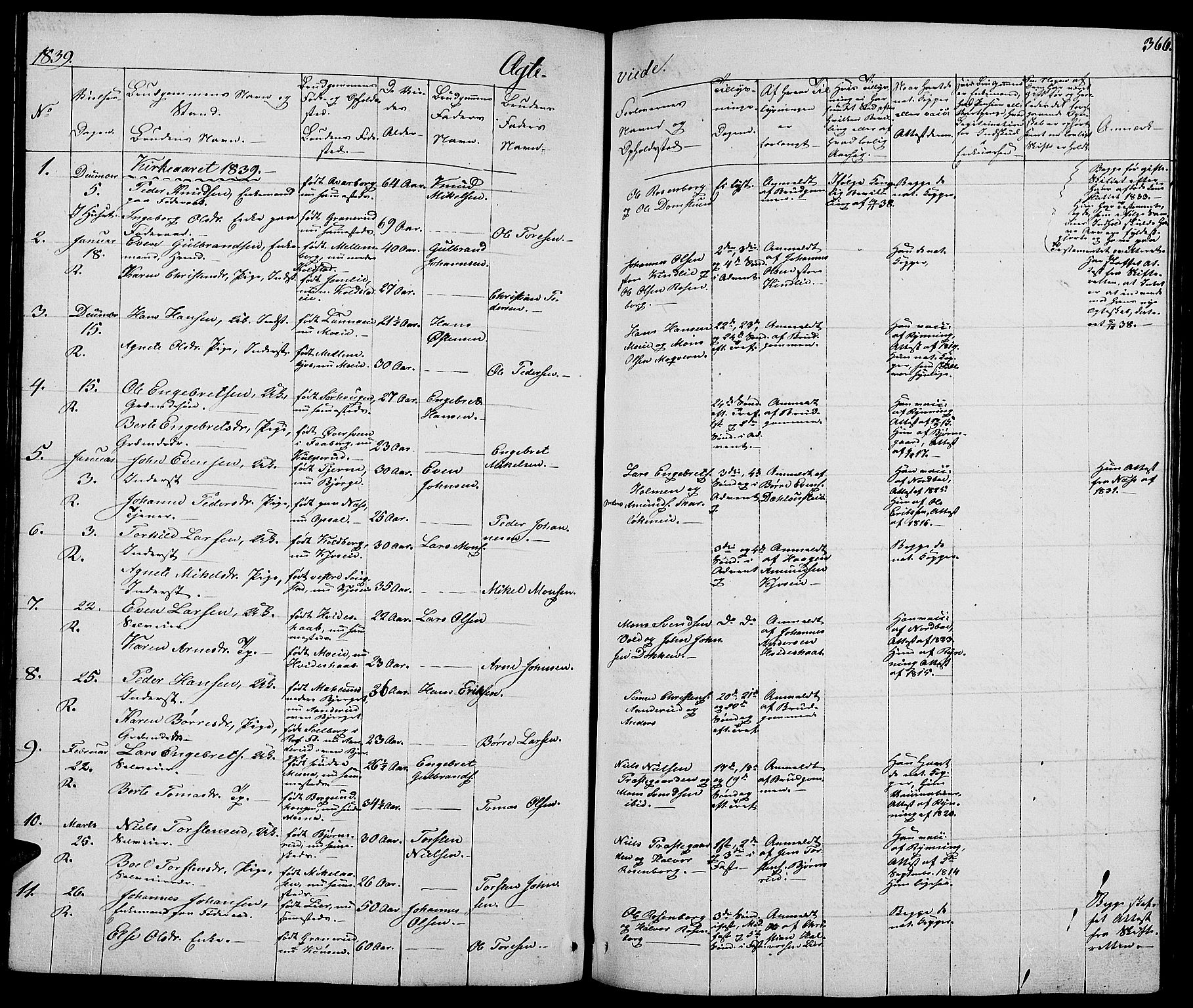 Ringsaker prestekontor, SAH/PREST-014/L/La/L0005: Parish register (copy) no. 5, 1839-1850, p. 366