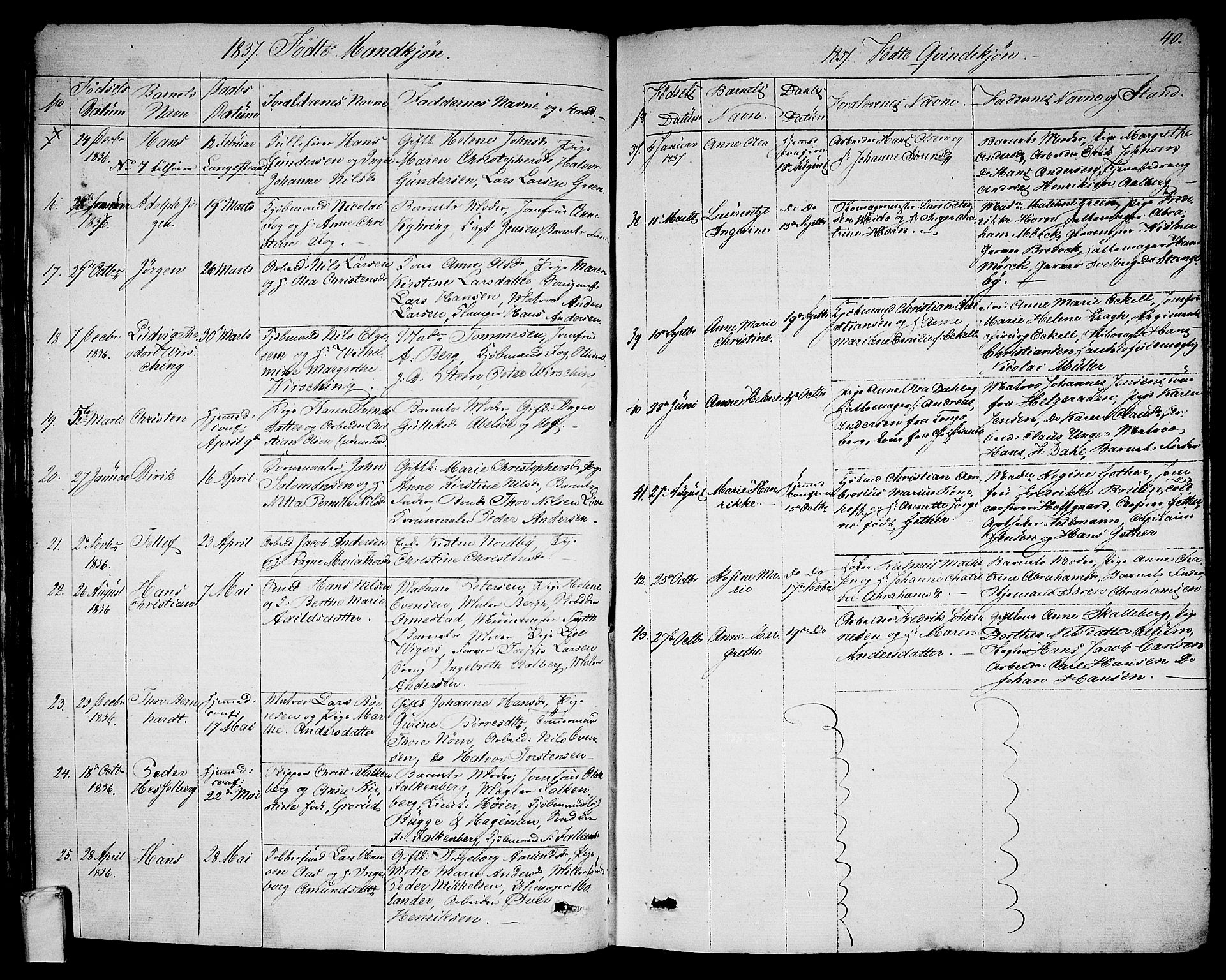 Larvik kirkebøker, AV/SAKO-A-352/G/Ga/L0003a: Parish register (copy) no. I 3A, 1830-1870, p. 40