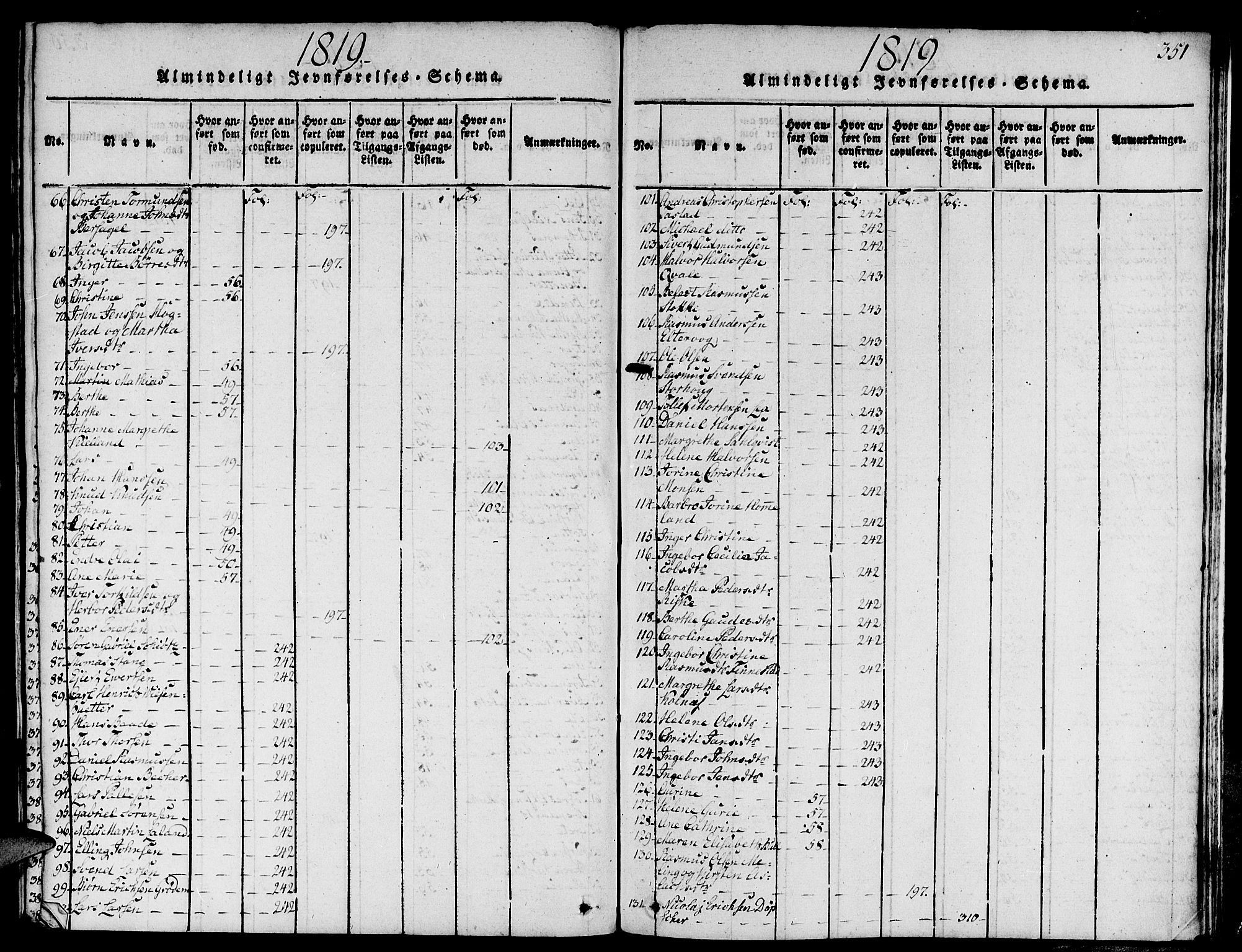 Domkirken sokneprestkontor, SAST/A-101812/001/30/30BA/L0008: Parish register (official) no. A 8, 1816-1821, p. 351