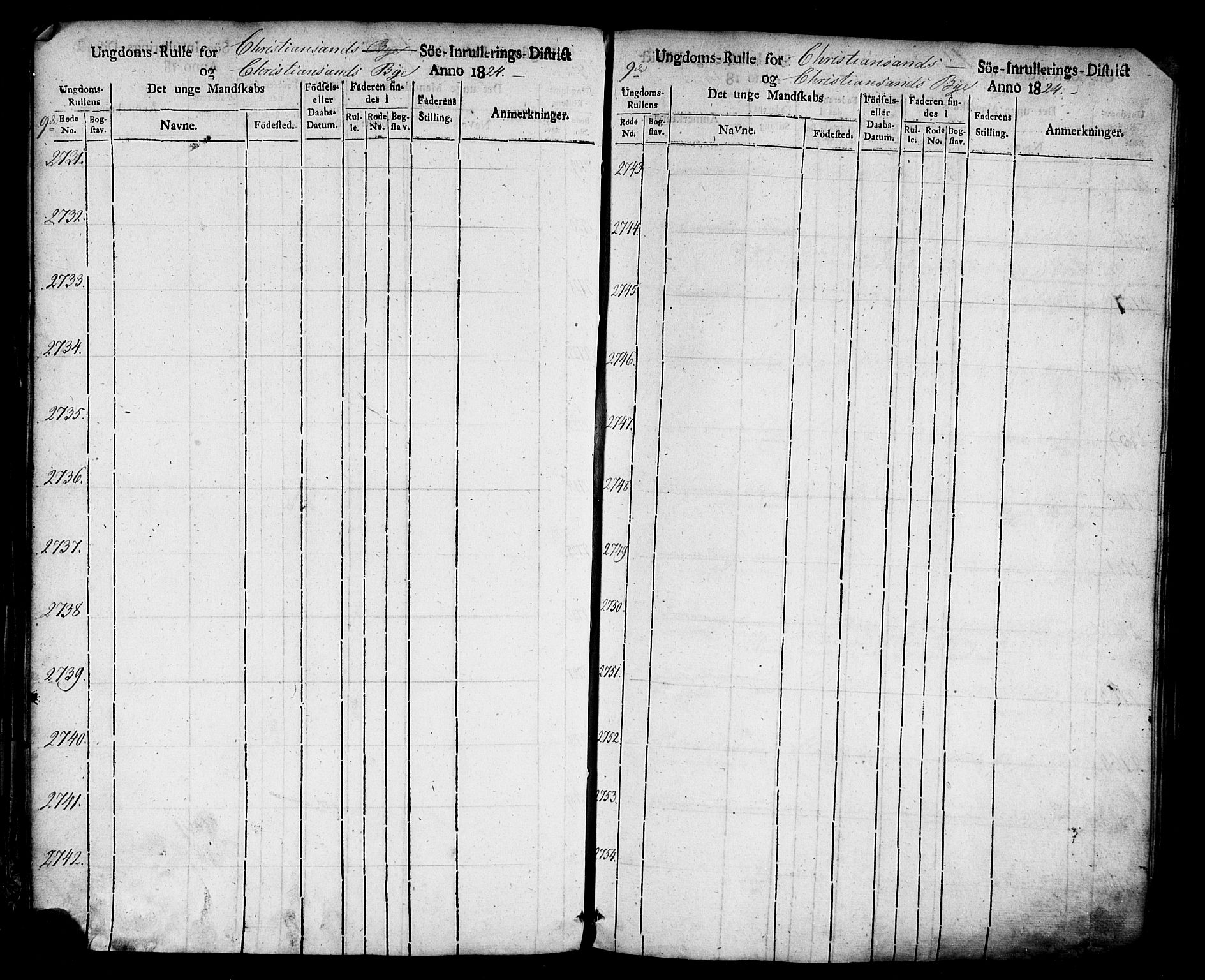 Kristiansand mønstringskrets, AV/SAK-2031-0015/F/Fa/L0001: Ungdomsrulle Kristiansand by nr 1-3616, H-1, 1824-1851, p. 117