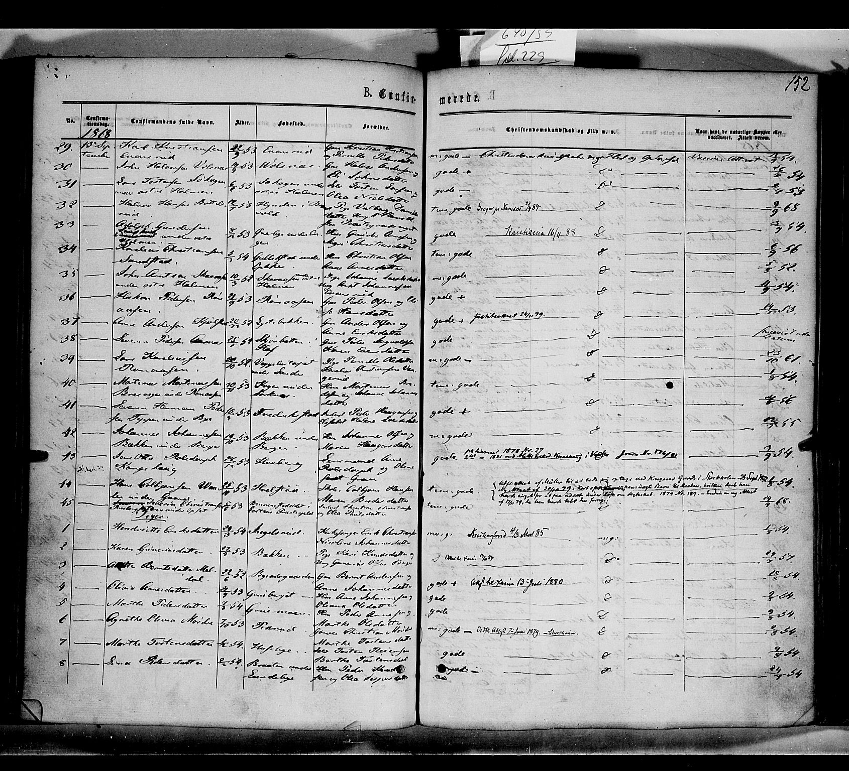 Grue prestekontor, SAH/PREST-036/H/Ha/Haa/L0010: Parish register (official) no. 10, 1864-1873, p. 152