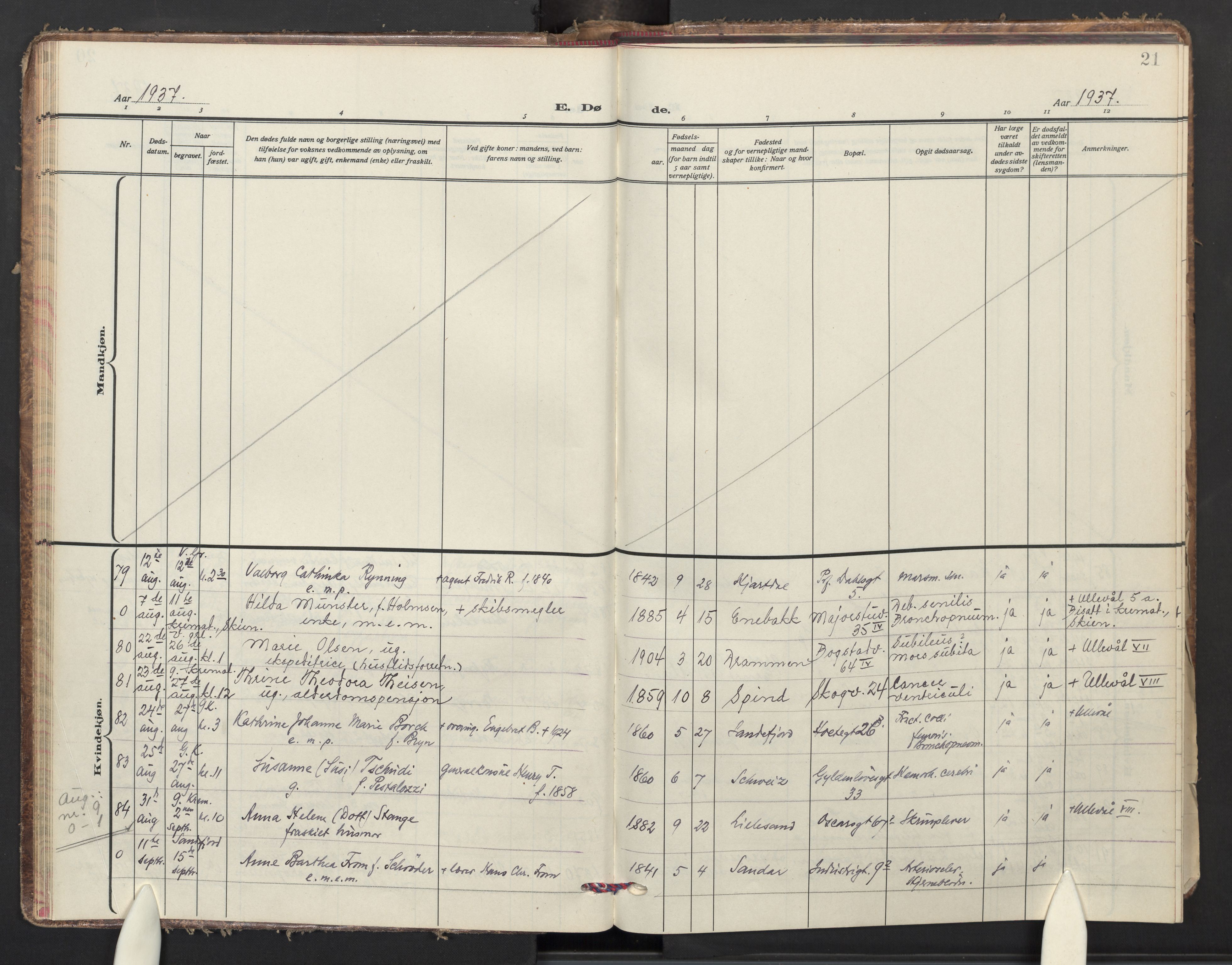 Uranienborg prestekontor Kirkebøker, AV/SAO-A-10877/F/Fa/L0018: Parish register (official) no. I 18, 1936-1948, p. 21