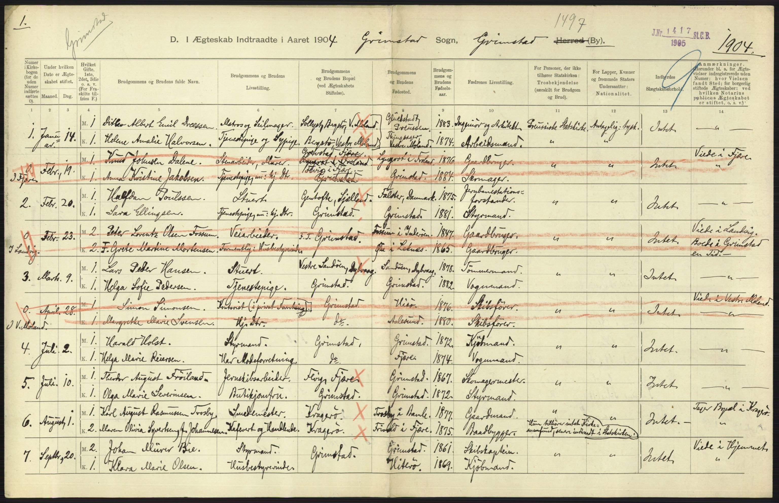 Statistisk sentralbyrå, Sosiodemografiske emner, Befolkning, AV/RA-S-2228/D/Df/Dfa/Dfab/L0010: Nedenes amt: Fødte, gifte, døde, 1904, p. 401