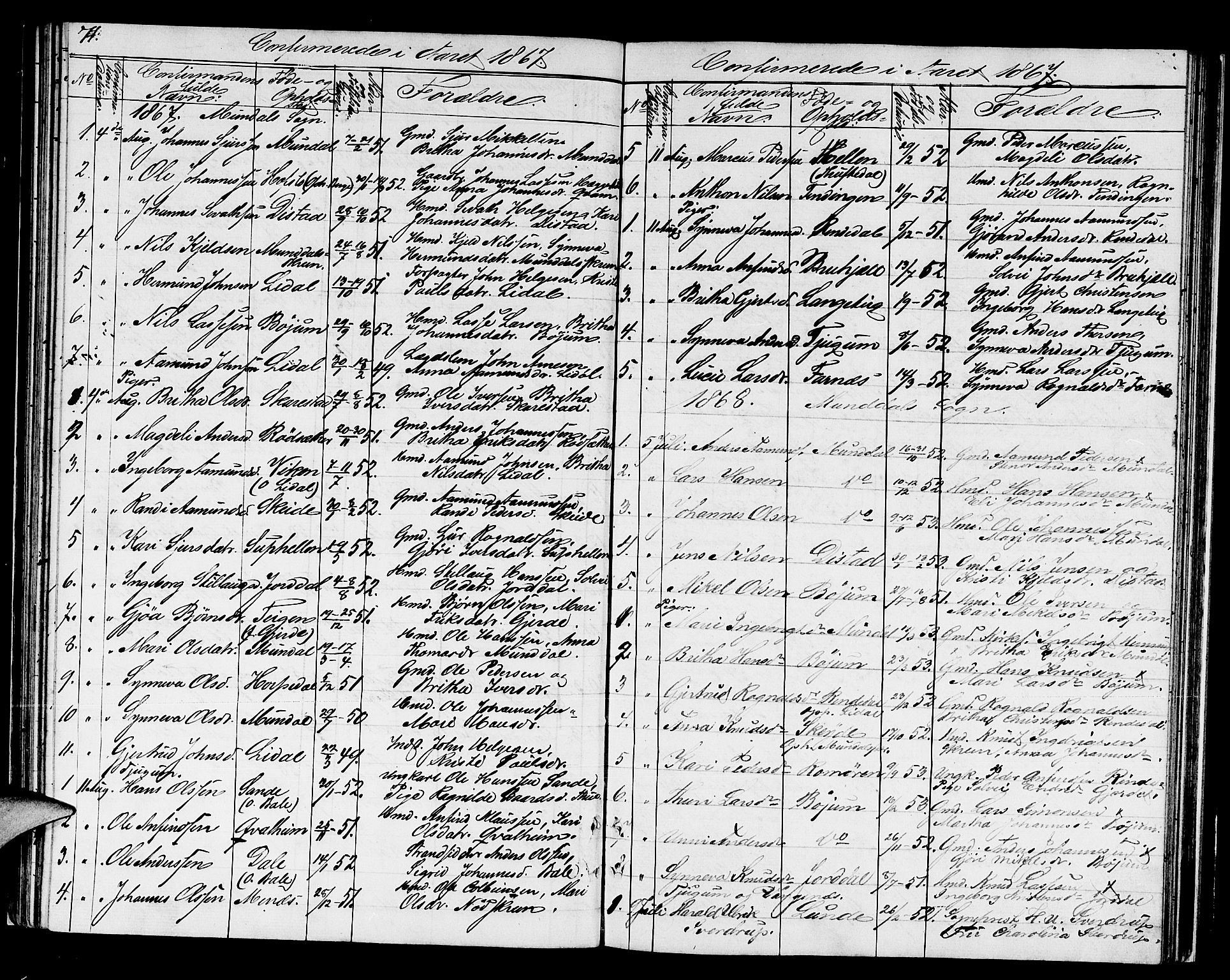 Balestrand sokneprestembete, SAB/A-79601/H/Hab/Haba/L0001: Parish register (copy) no. A 1, 1853-1880, p. 71