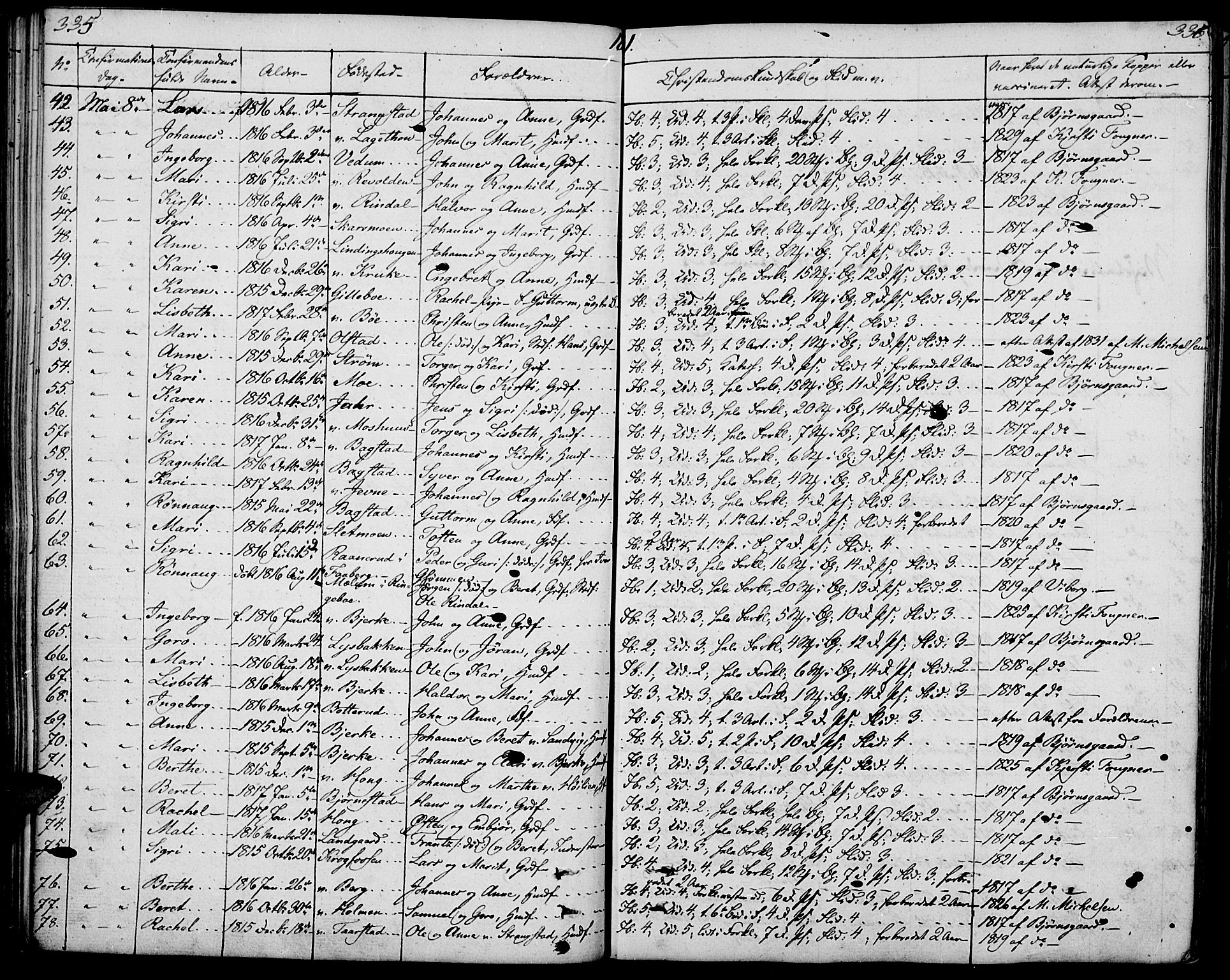 Øyer prestekontor, AV/SAH-PREST-084/H/Ha/Haa/L0004: Parish register (official) no. 4, 1824-1841, p. 335-336