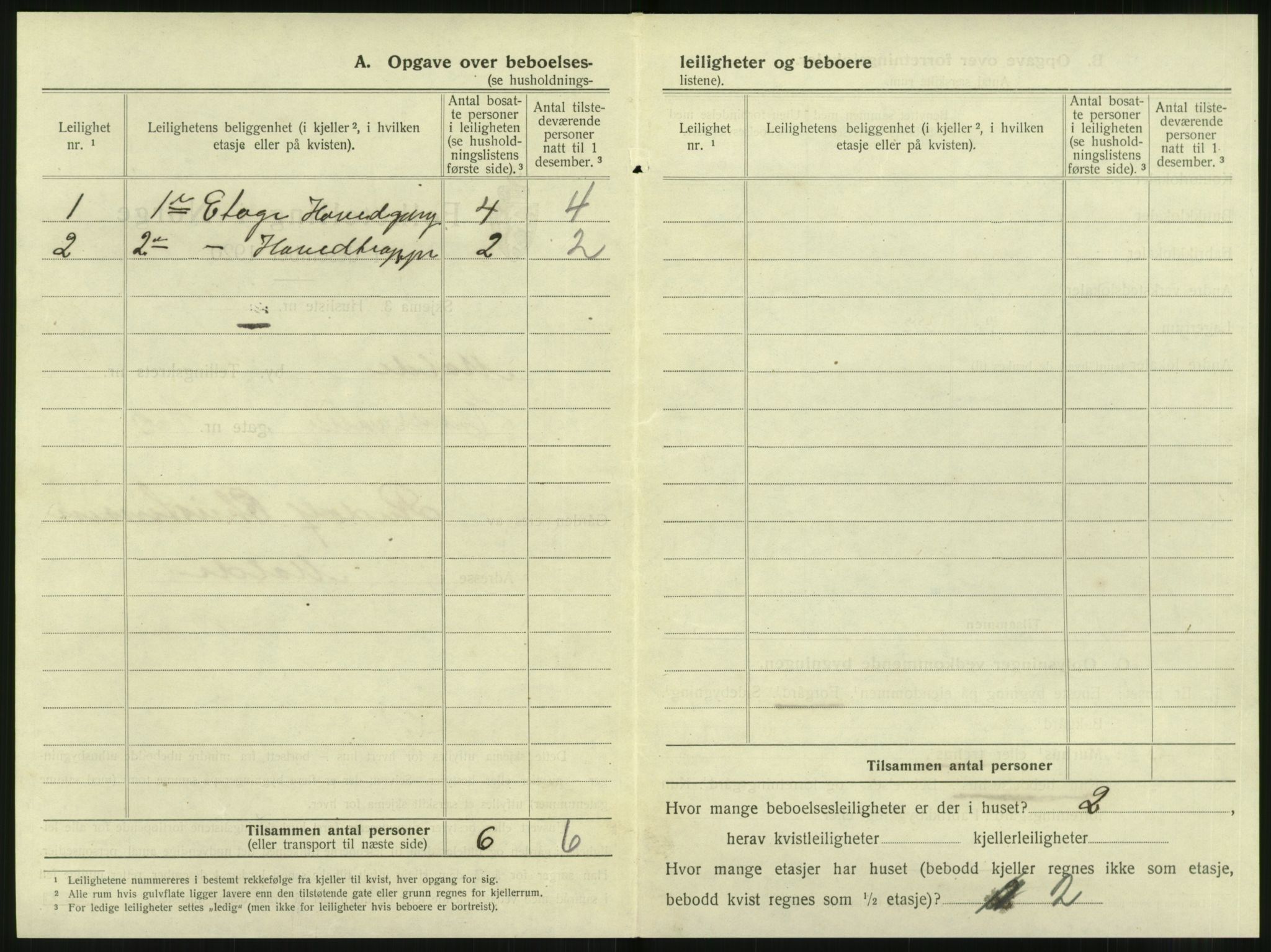 SAT, 1920 census for Molde, 1920, p. 28