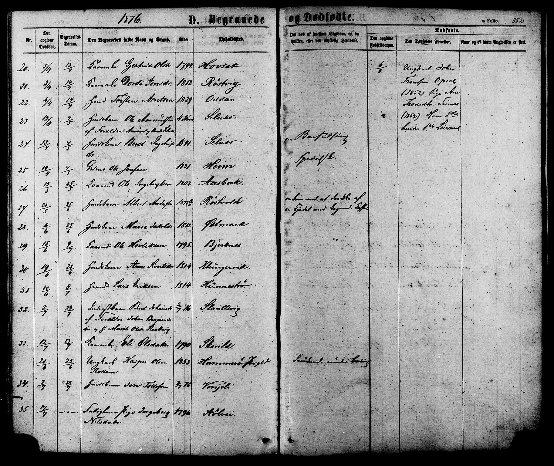 Ministerialprotokoller, klokkerbøker og fødselsregistre - Sør-Trøndelag, SAT/A-1456/630/L0495: Parish register (official) no. 630A08, 1868-1878, p. 352