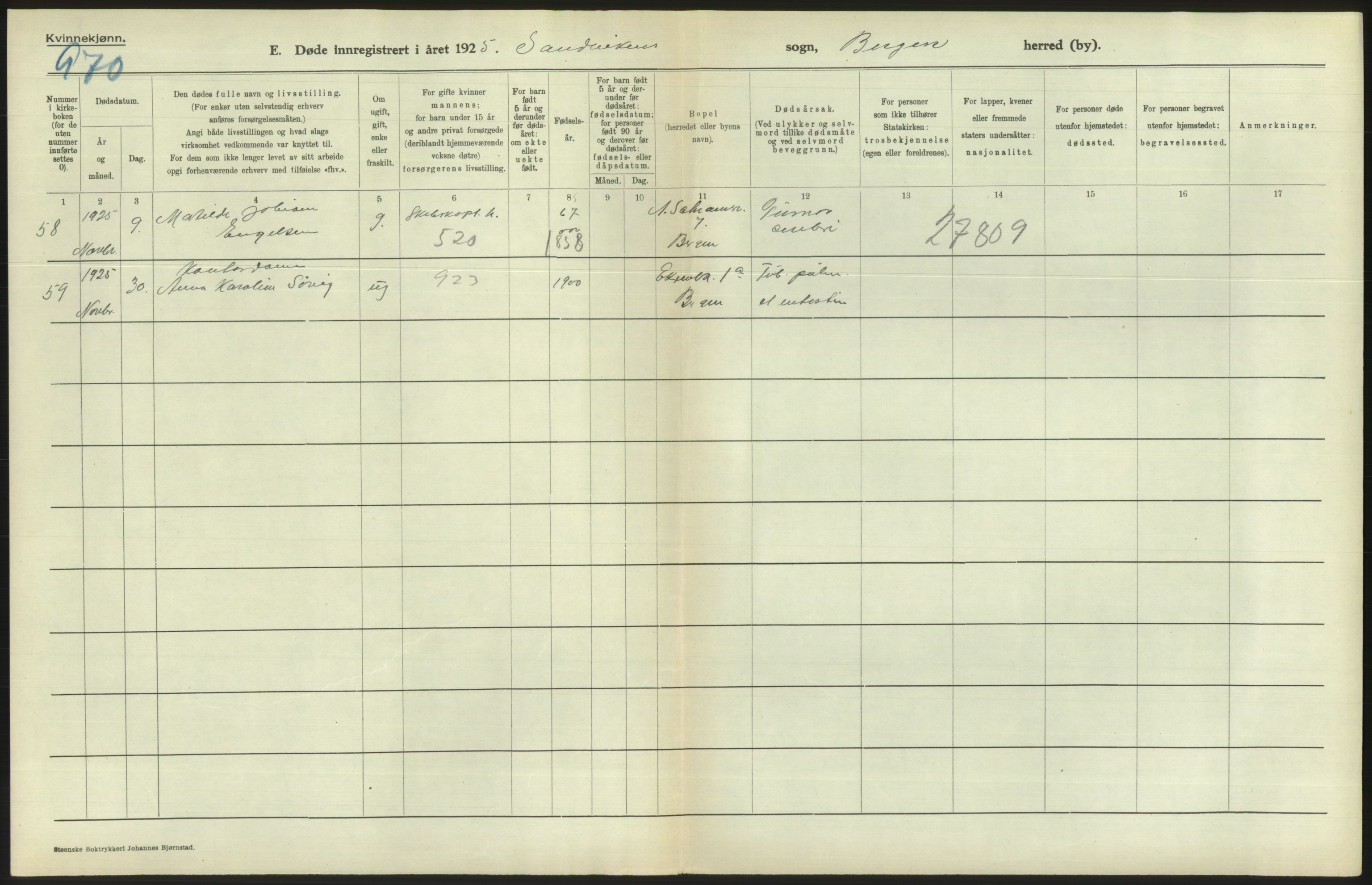 Statistisk sentralbyrå, Sosiodemografiske emner, Befolkning, RA/S-2228/D/Df/Dfc/Dfce/L0029: Bergen: Gifte, døde., 1925, p. 686