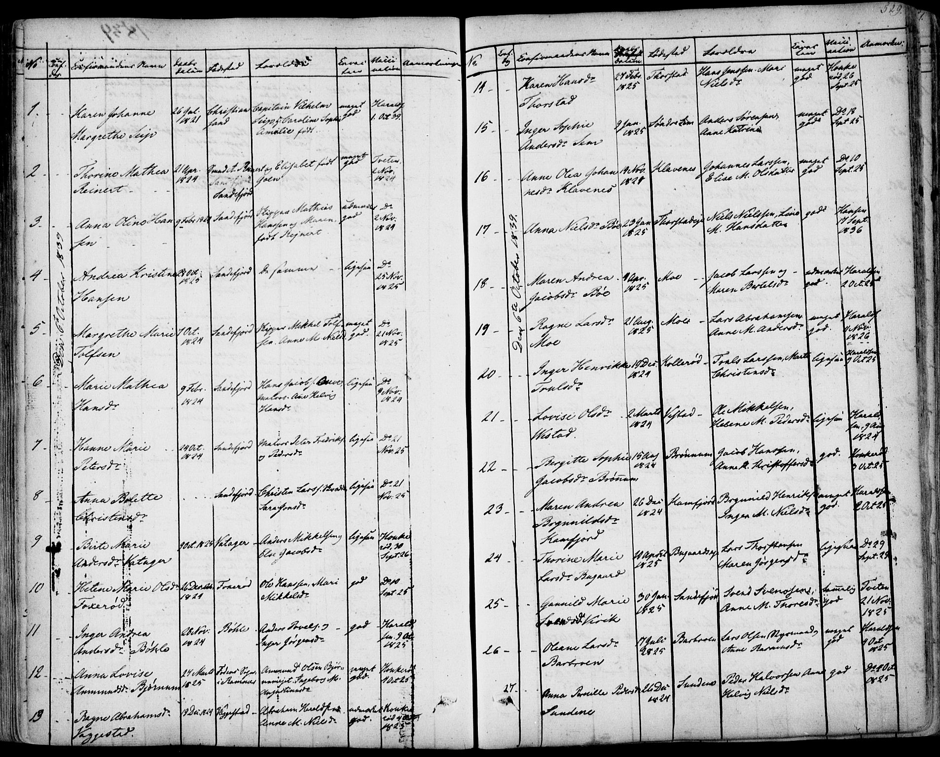 Sandar kirkebøker, AV/SAKO-A-243/F/Fa/L0005: Parish register (official) no. 5, 1832-1847, p. 528-529