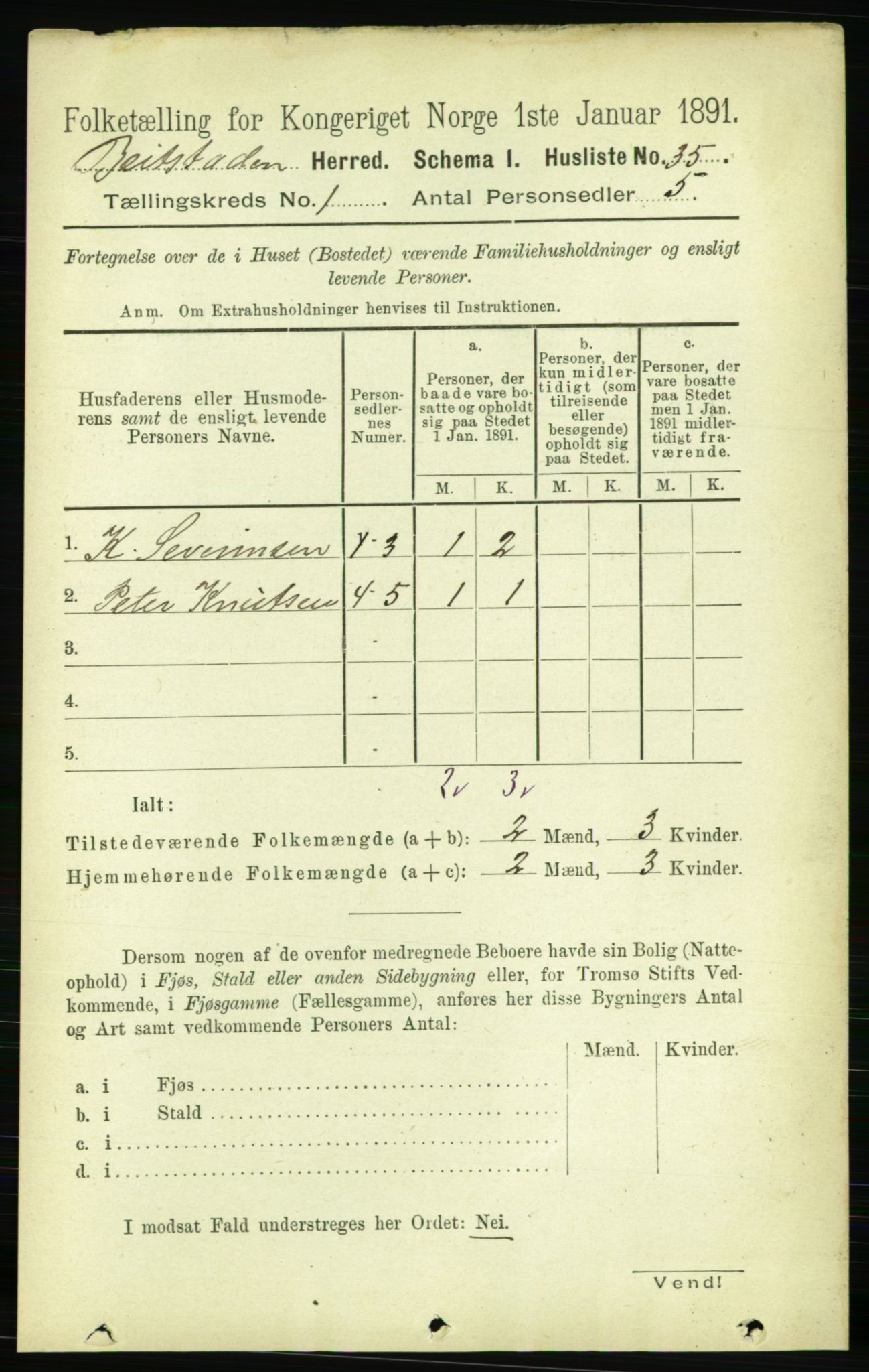 RA, 1891 census for 1727 Beitstad, 1891, p. 87