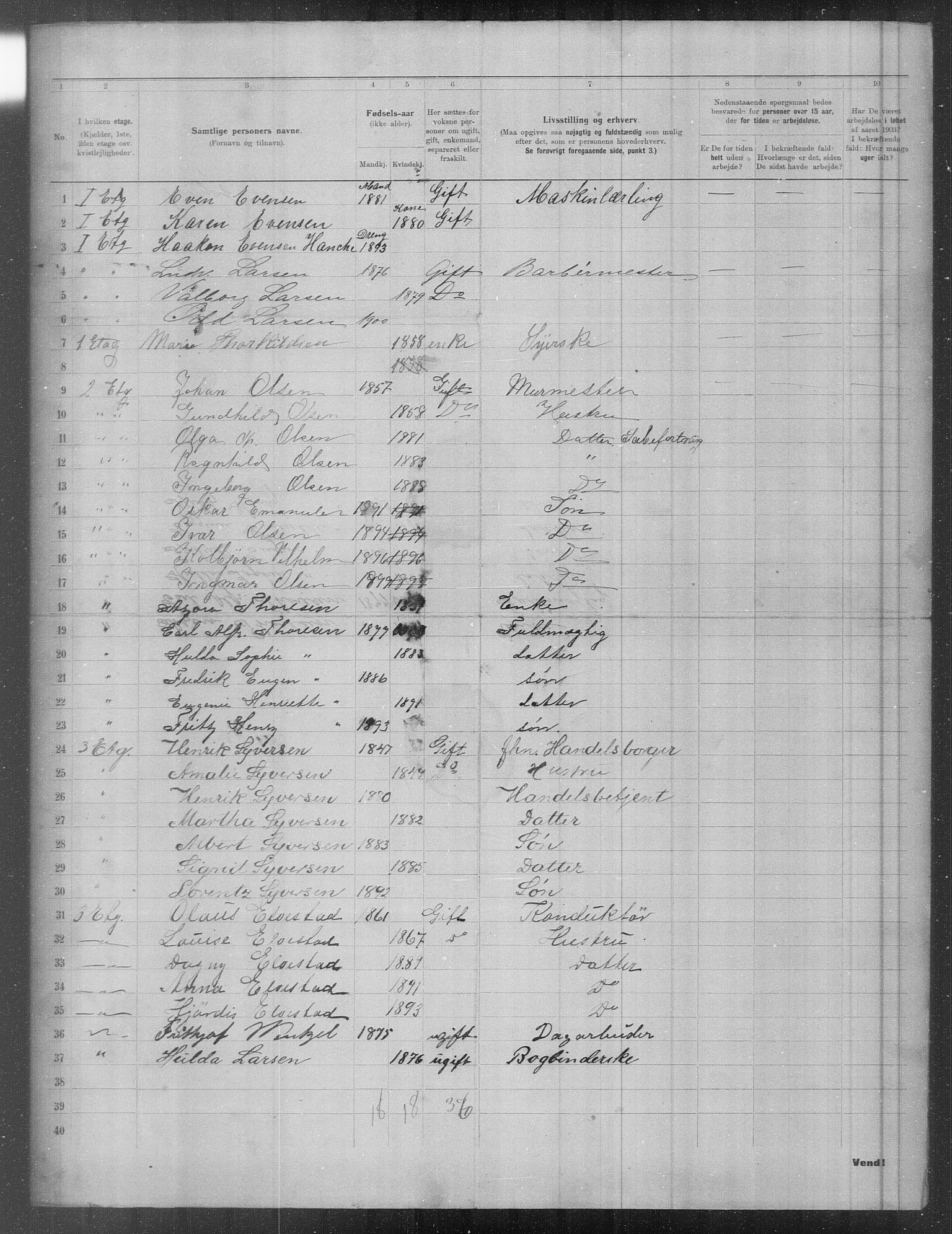 OBA, Municipal Census 1903 for Kristiania, 1903, p. 7981