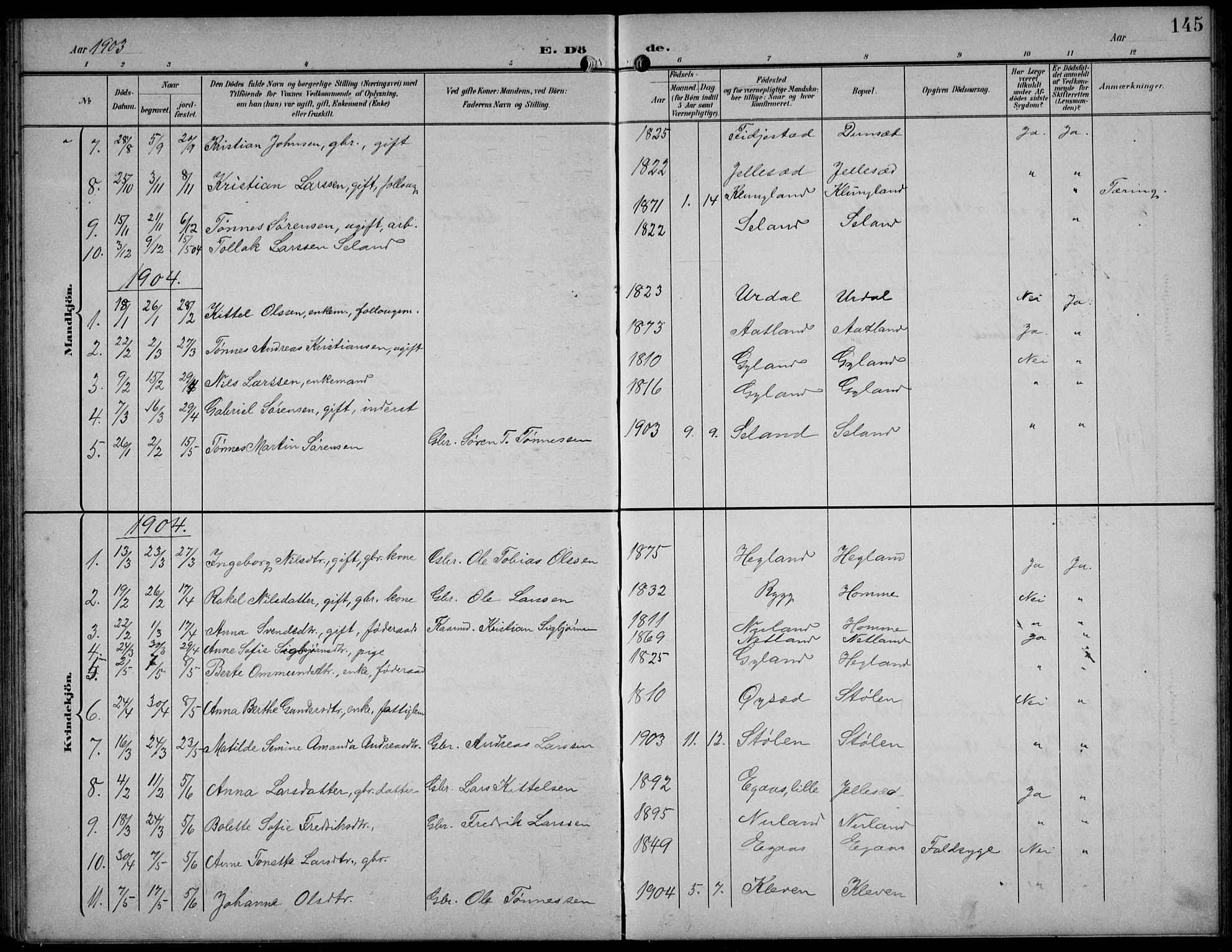 Bakke sokneprestkontor, SAK/1111-0002/F/Fb/Fbb/L0004: Parish register (copy) no. B 4, 1896-1927, p. 145