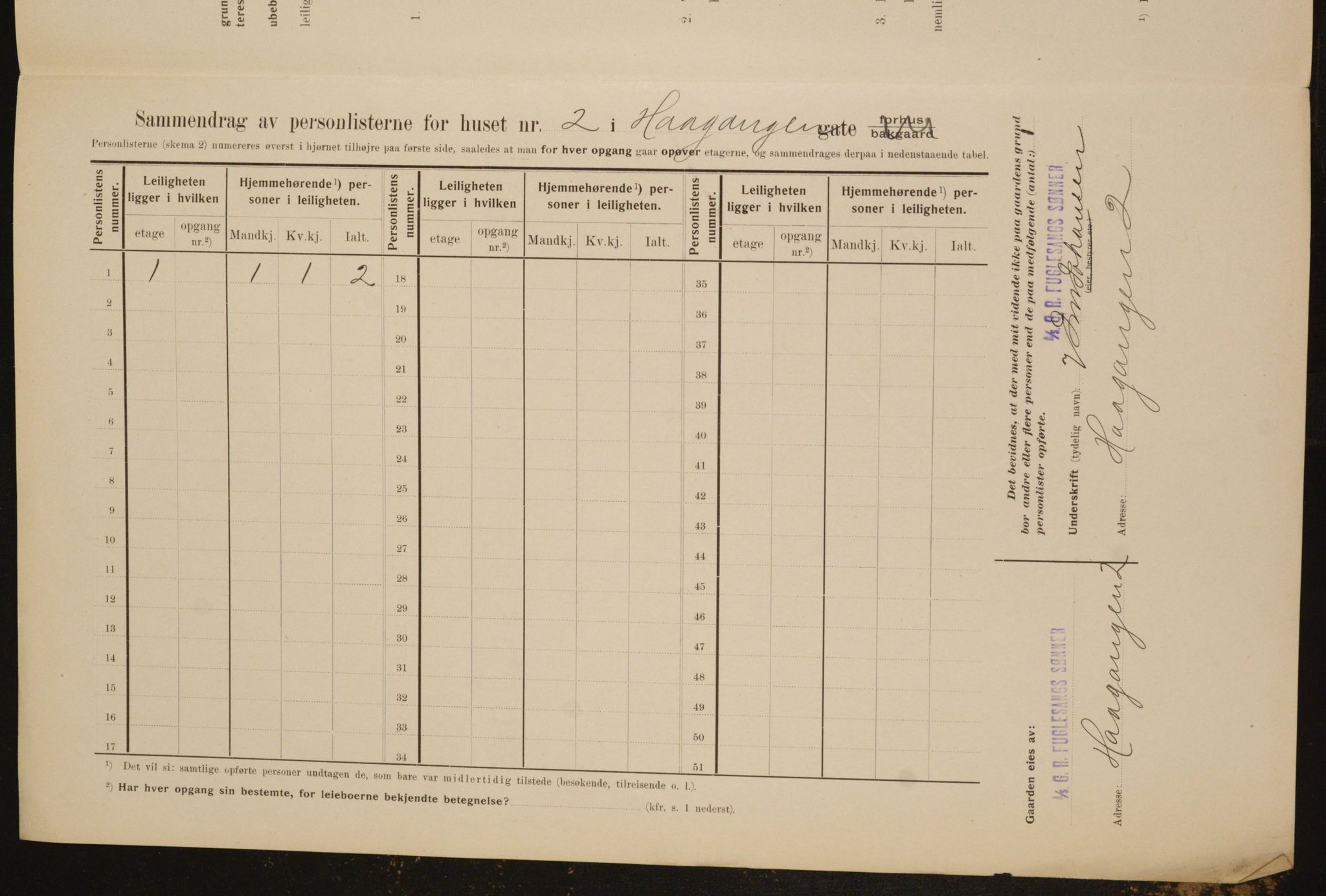 OBA, Municipal Census 1910 for Kristiania, 1910, p. 41812