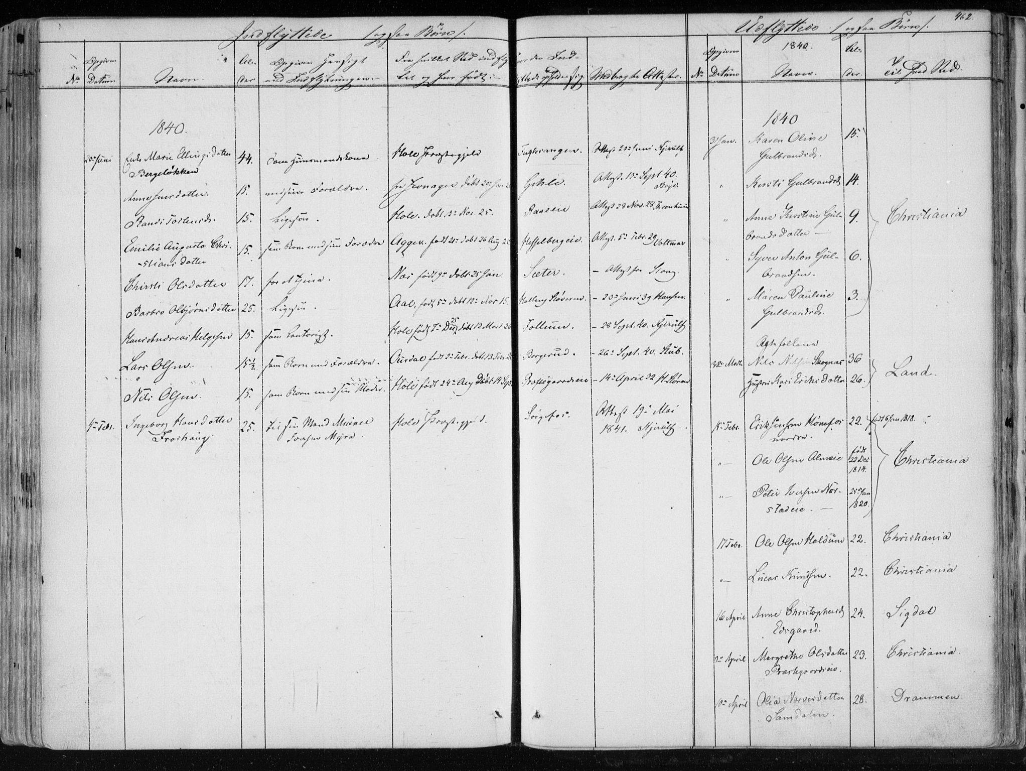 Norderhov kirkebøker, SAKO/A-237/F/Fa/L0010: Parish register (official) no. 10, 1837-1847, p. 462