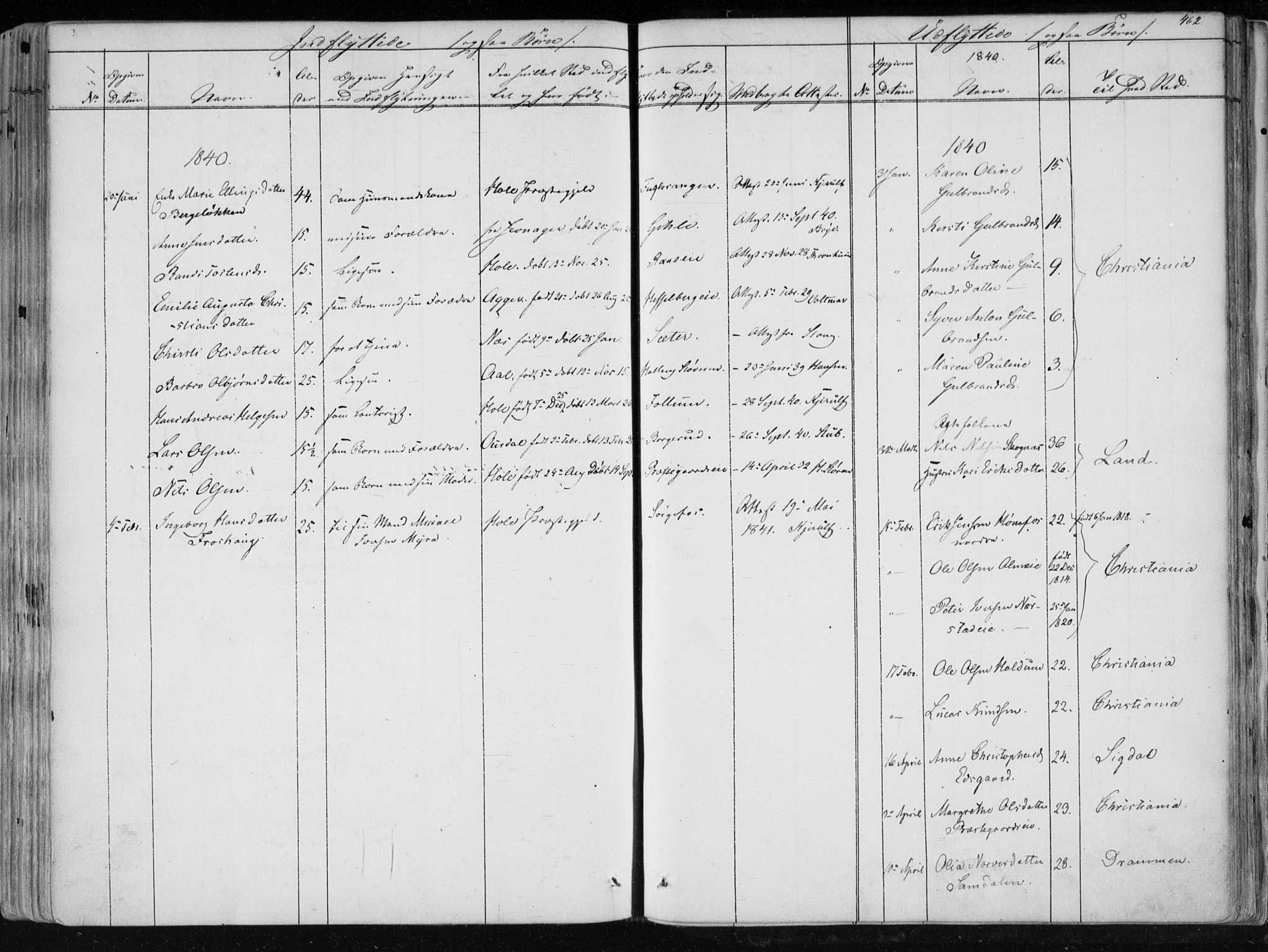 Norderhov kirkebøker, AV/SAKO-A-237/F/Fa/L0010: Parish register (official) no. 10, 1837-1847, p. 462