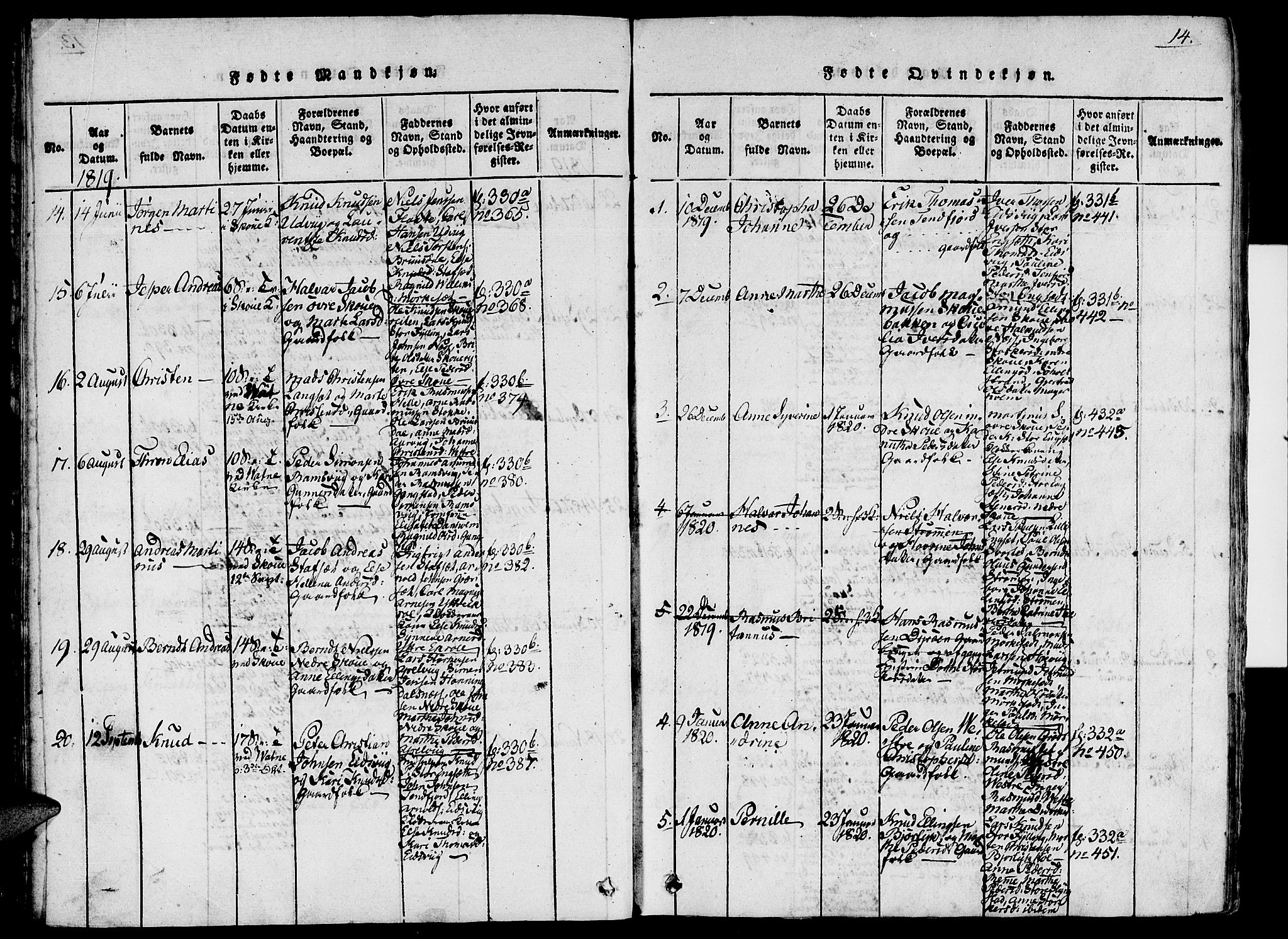 Ministerialprotokoller, klokkerbøker og fødselsregistre - Møre og Romsdal, AV/SAT-A-1454/524/L0351: Parish register (official) no. 524A03, 1816-1838, p. 14