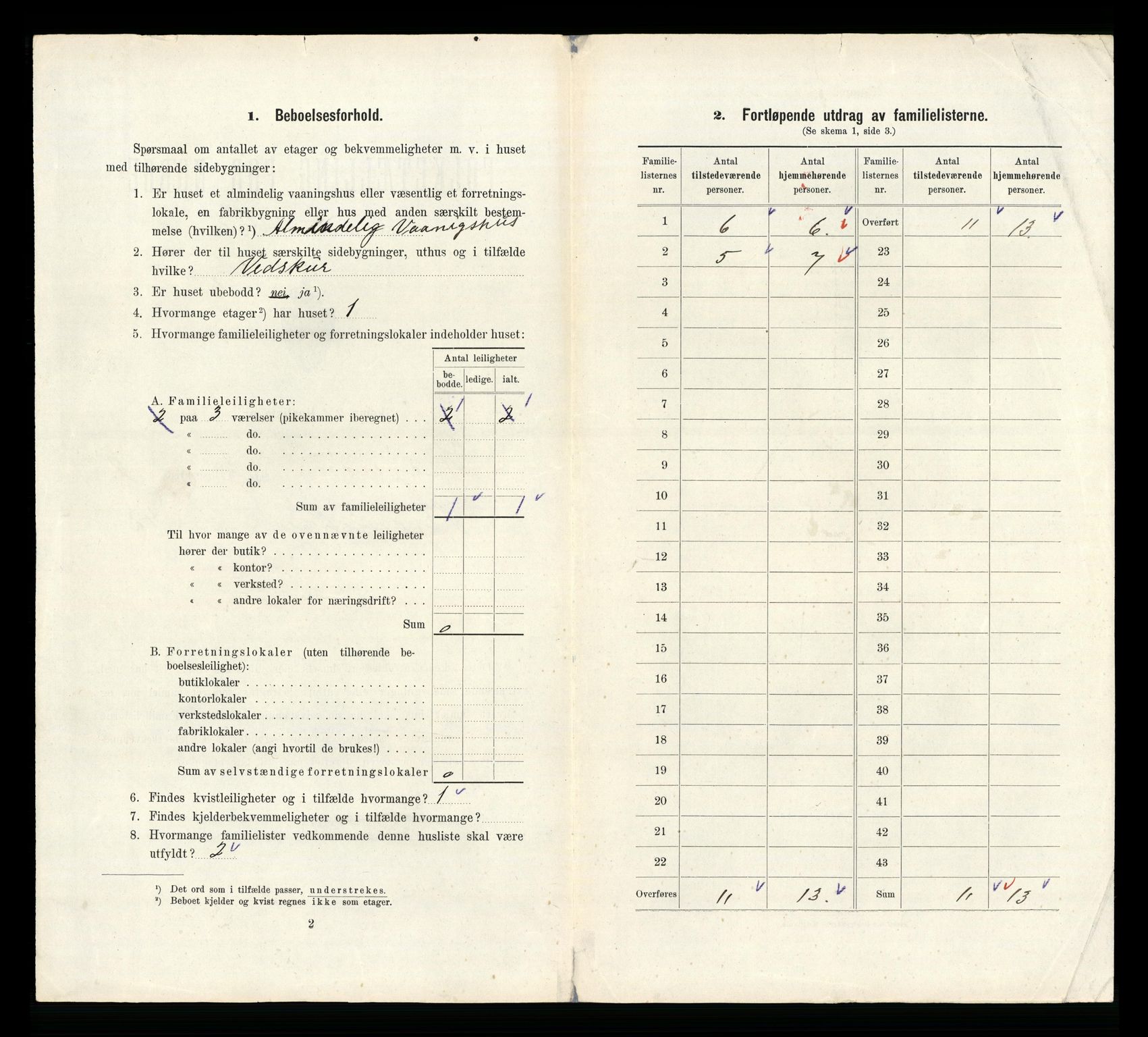 RA, 1910 census for Kragerø, 1910, p. 2707