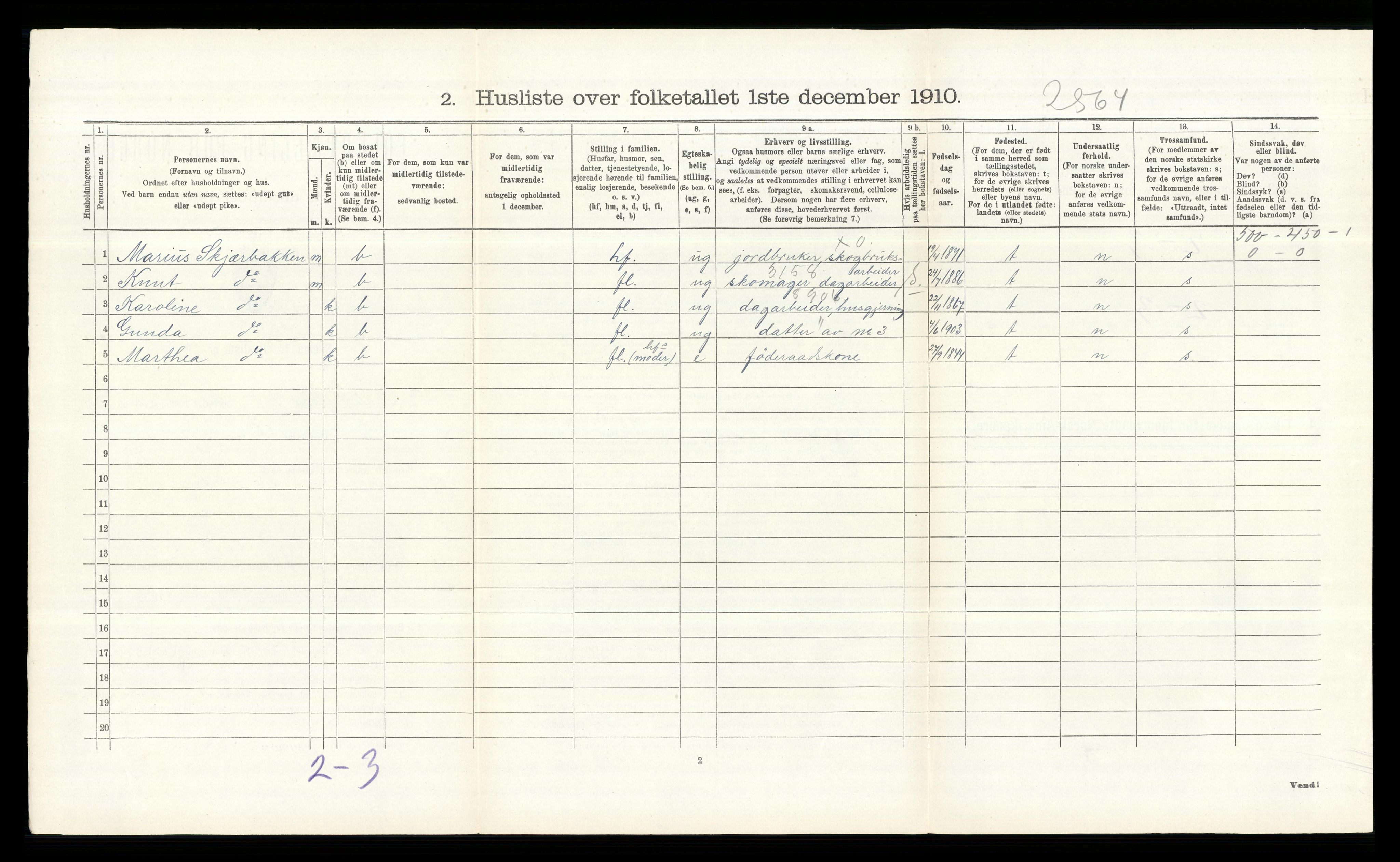 RA, 1910 census for Våler, 1910, p. 1014