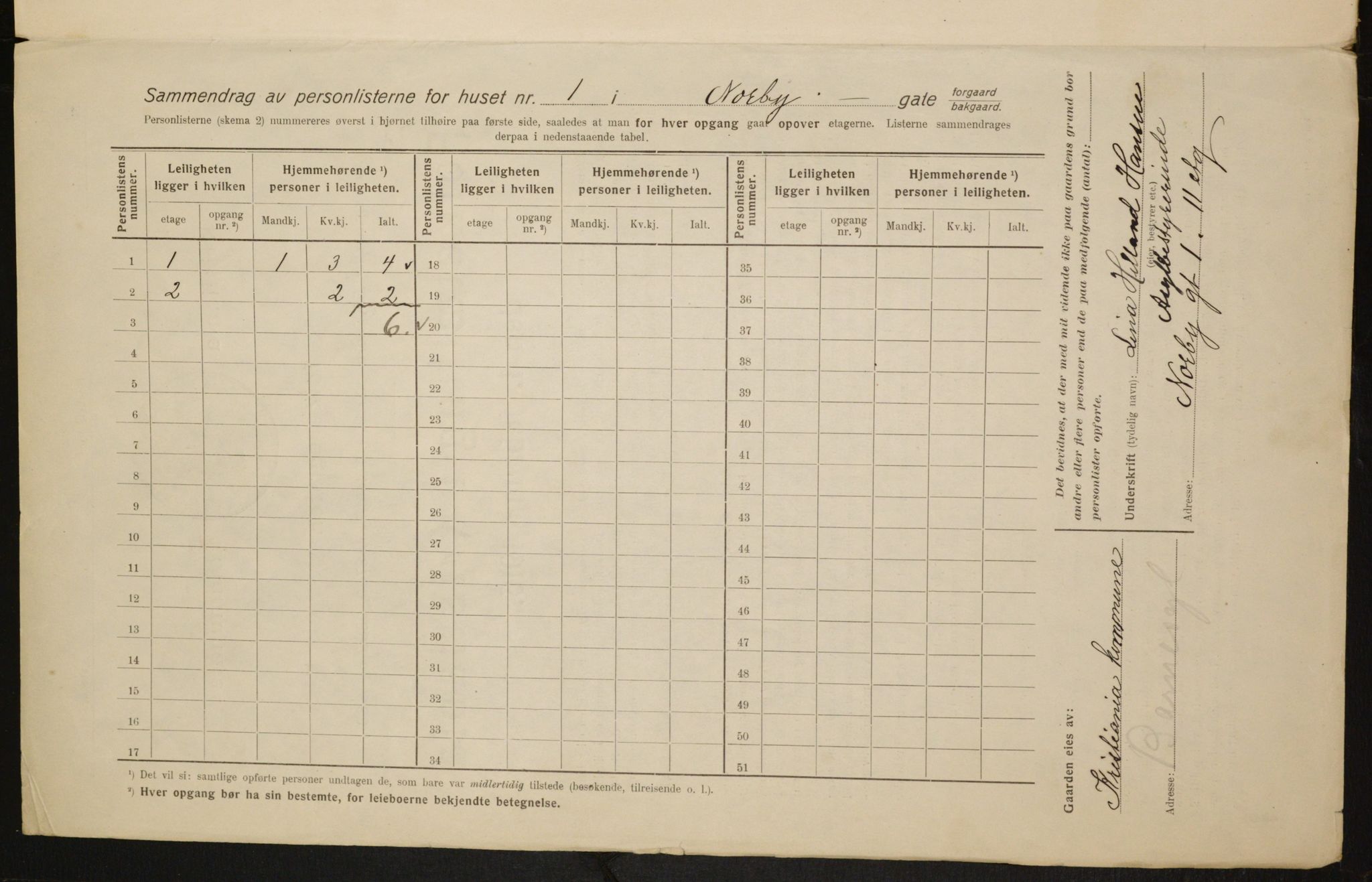 OBA, Municipal Census 1916 for Kristiania, 1916, p. 73218