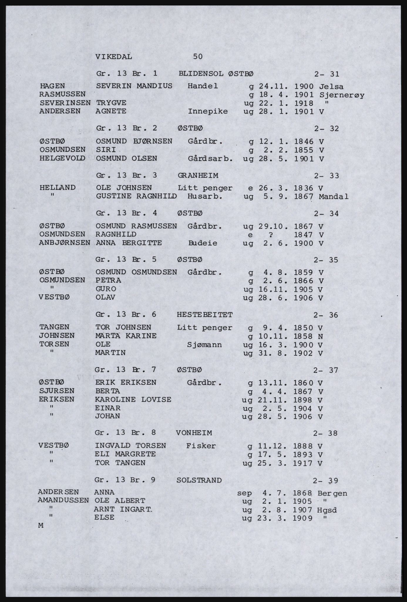 SAST, Copy of 1920 census for the Northern Rogaland, 1920, p. 62