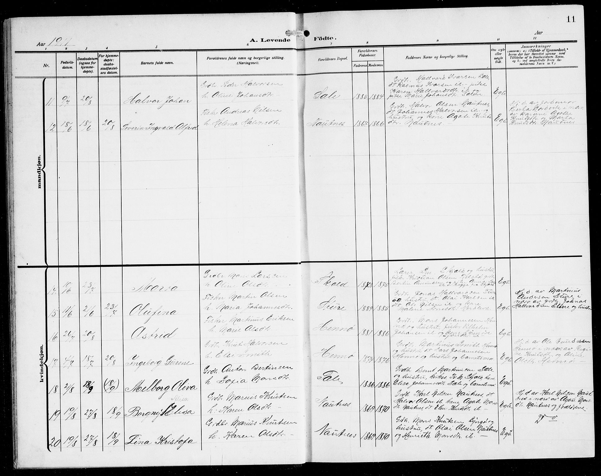 Herdla Sokneprestembete, AV/SAB-A-75701/H/Hab: Parish register (copy) no. B 1, 1909-1929, p. 11