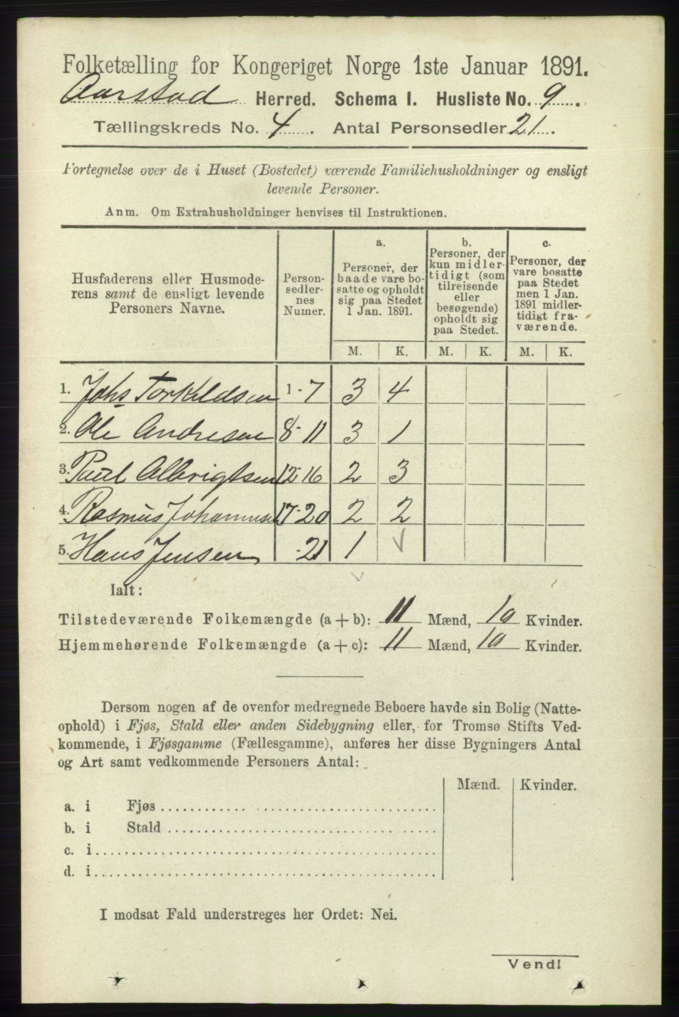 SAB, 1891 Census for 1280 Årstad, 1891, p. 2883