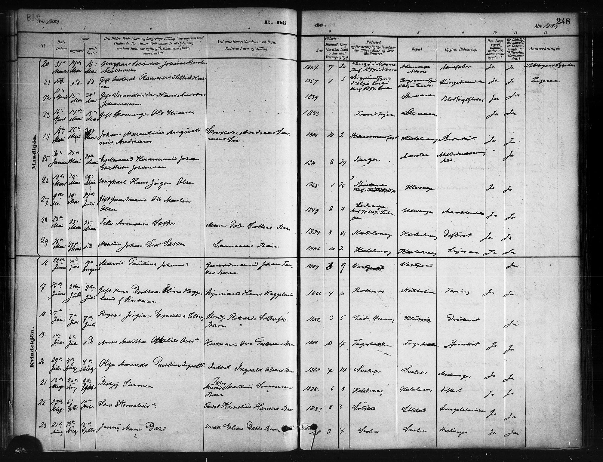 Ministerialprotokoller, klokkerbøker og fødselsregistre - Nordland, SAT/A-1459/874/L1059: Parish register (official) no. 874A03, 1884-1890, p. 248