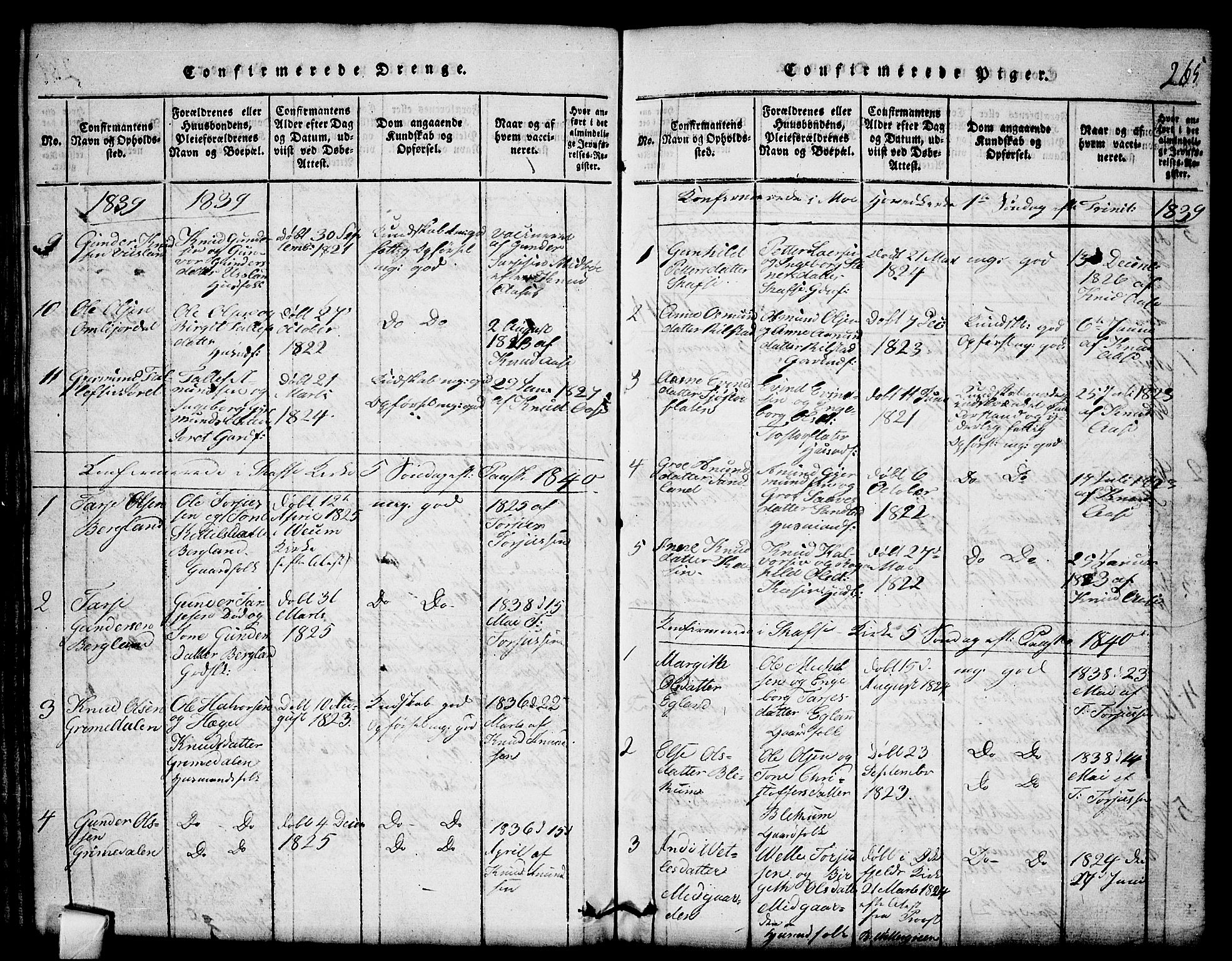Mo kirkebøker, SAKO/A-286/G/Gb/L0001: Parish register (copy) no. II 1, 1814-1843, p. 265