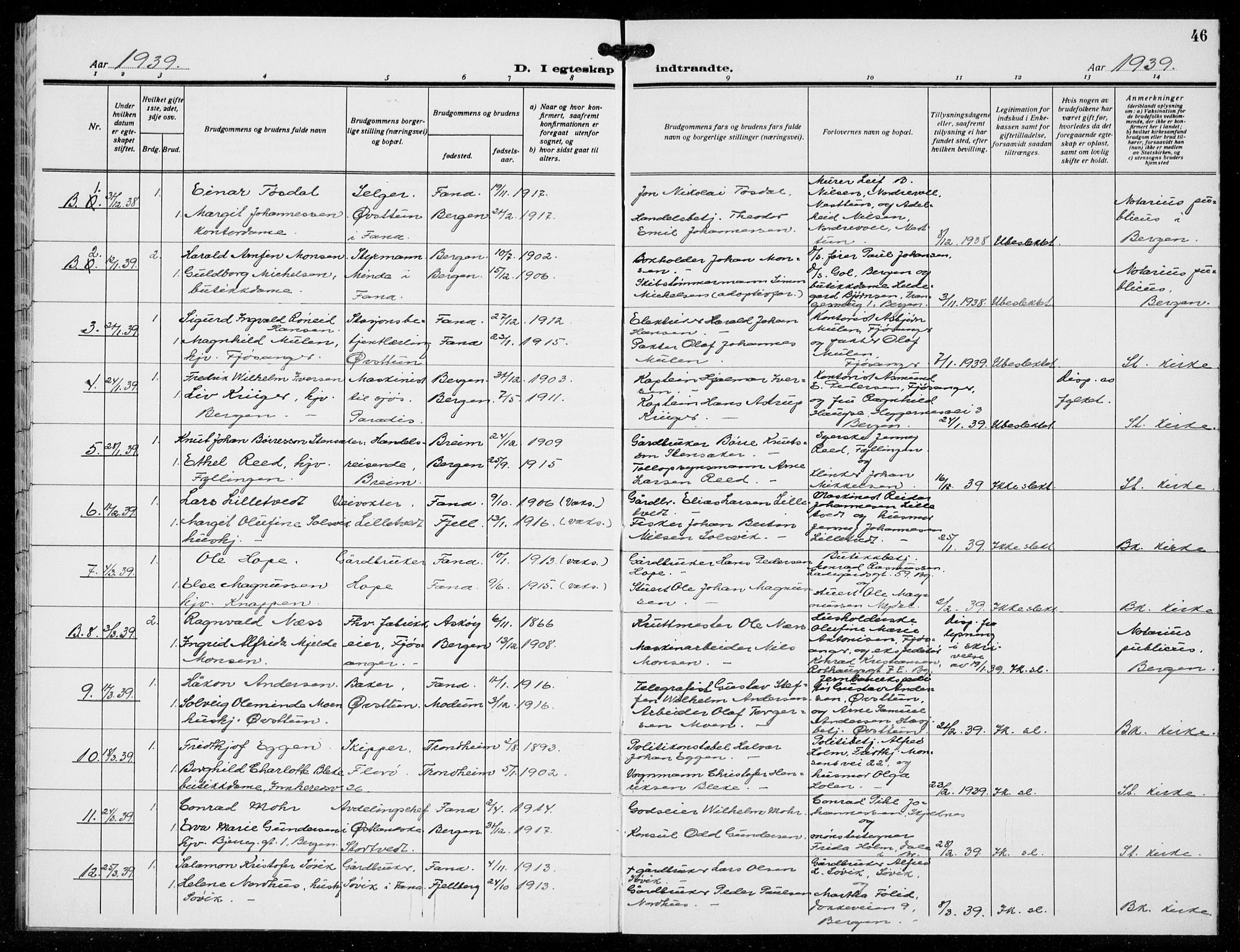 Birkeland Sokneprestembete, AV/SAB-A-74601/H/Hab: Parish register (copy) no. A 11, 1932-1939, p. 46