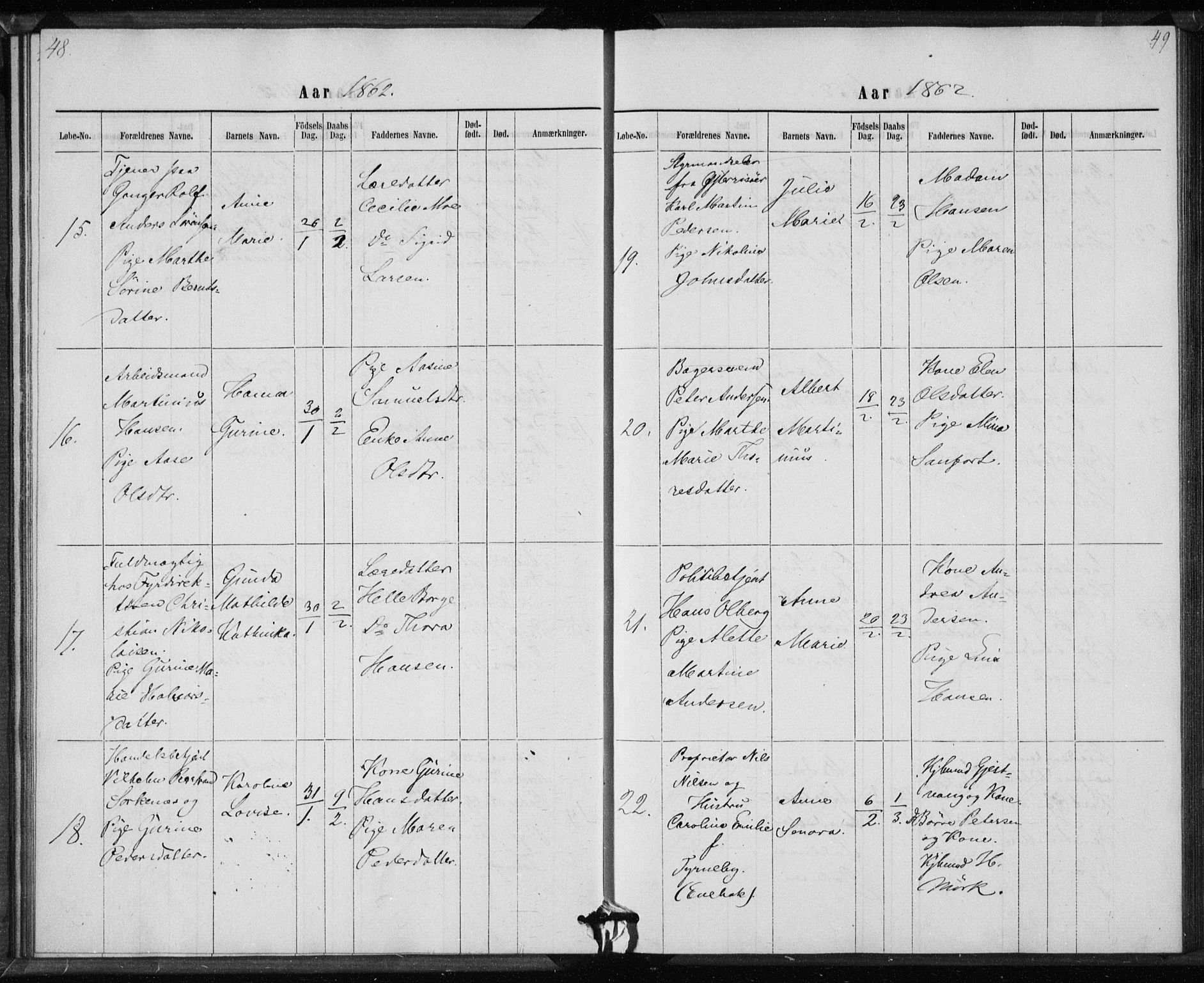 Rikshospitalet prestekontor Kirkebøker, AV/SAO-A-10309b/K/L0002/0002: Baptism register no. 2.2, 1860-1868, p. 48-49