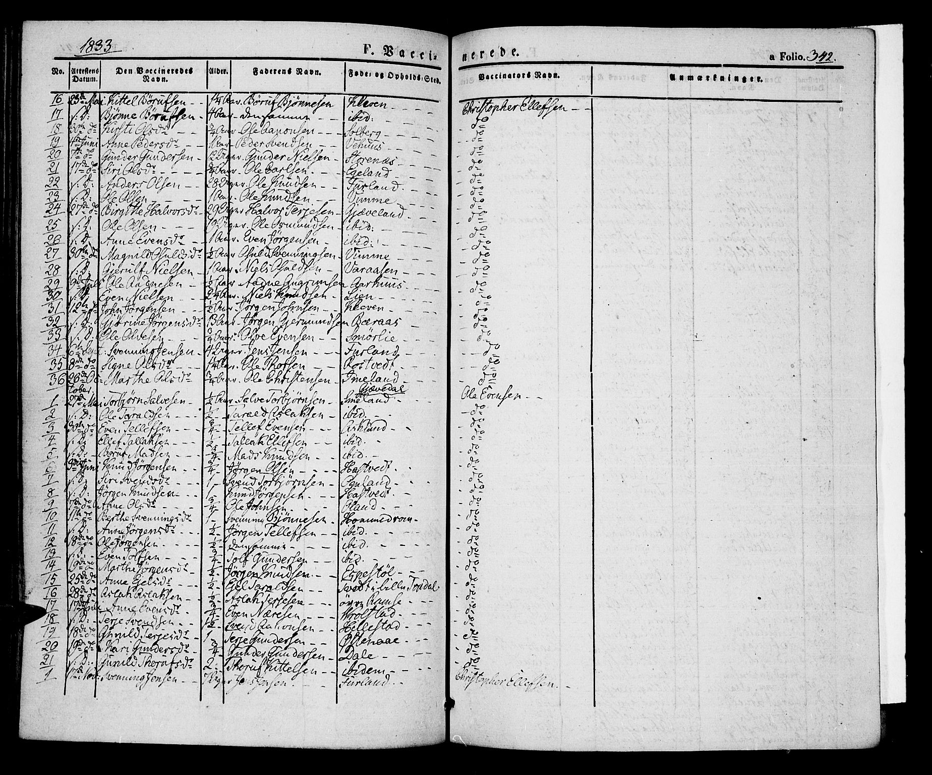 Åmli sokneprestkontor, AV/SAK-1111-0050/F/Fa/Fac/L0007: Parish register (official) no. A 7 /1, 1829-1851, p. 342