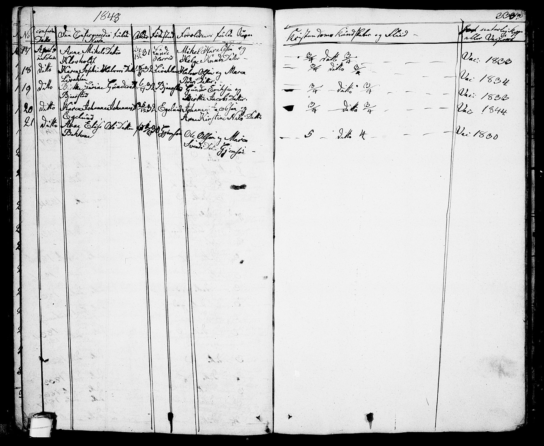 Solum kirkebøker, AV/SAKO-A-306/G/Ga/L0002: Parish register (copy) no. I 2, 1834-1848, p. 330