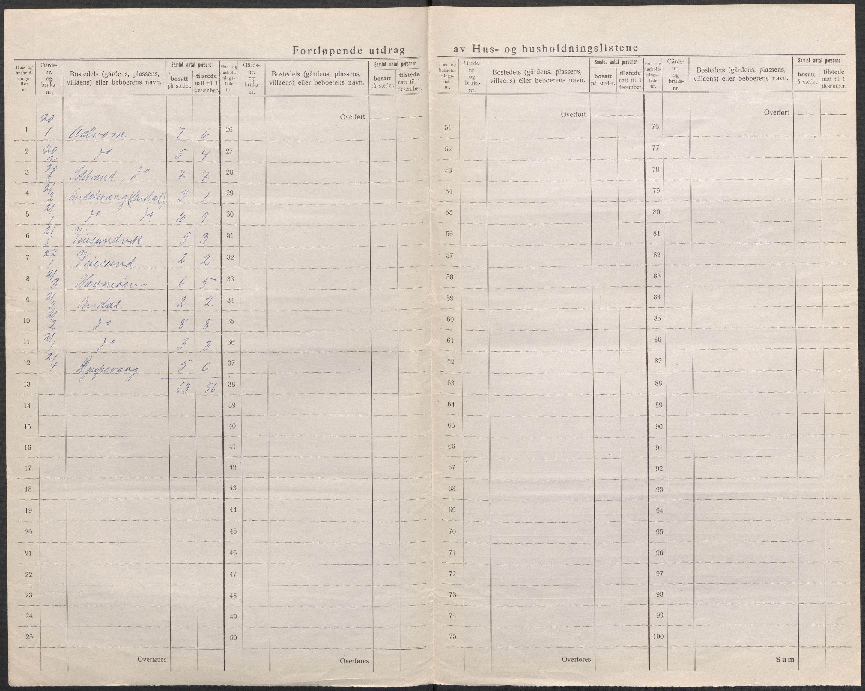 SAB, 1920 census for Kinn, 1920, p. 30