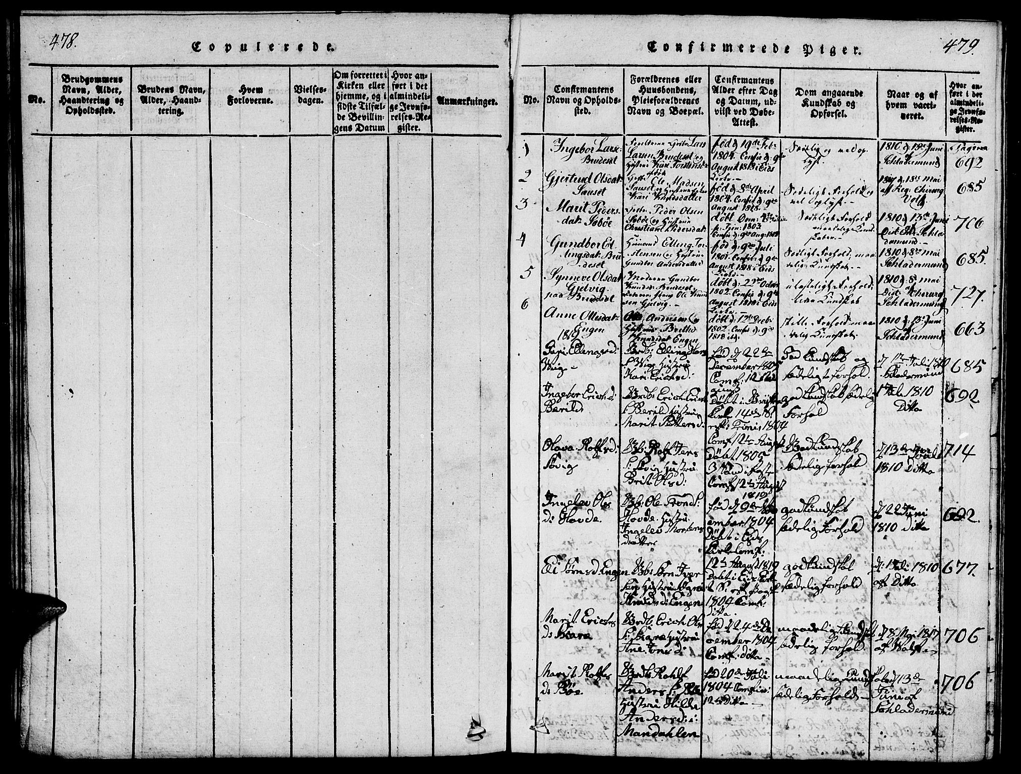 Ministerialprotokoller, klokkerbøker og fødselsregistre - Møre og Romsdal, AV/SAT-A-1454/543/L0563: Parish register (copy) no. 543C01, 1818-1836, p. 478-479