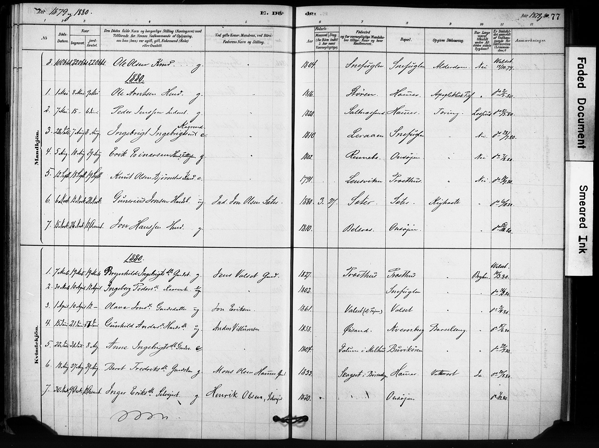 Ministerialprotokoller, klokkerbøker og fødselsregistre - Sør-Trøndelag, SAT/A-1456/666/L0786: Parish register (official) no. 666A04, 1878-1895, p. 77