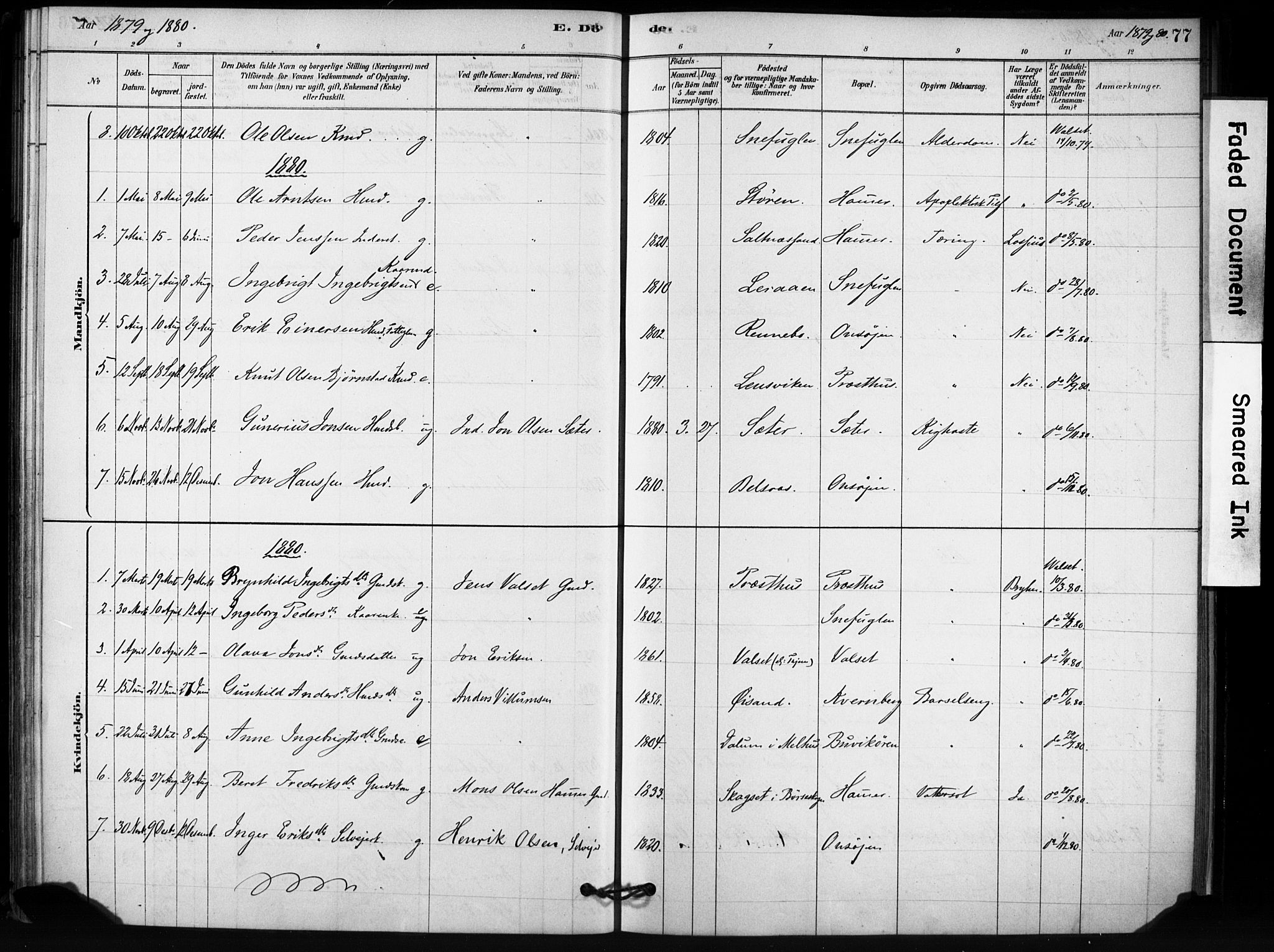 Ministerialprotokoller, klokkerbøker og fødselsregistre - Sør-Trøndelag, AV/SAT-A-1456/666/L0786: Parish register (official) no. 666A04, 1878-1895, p. 77