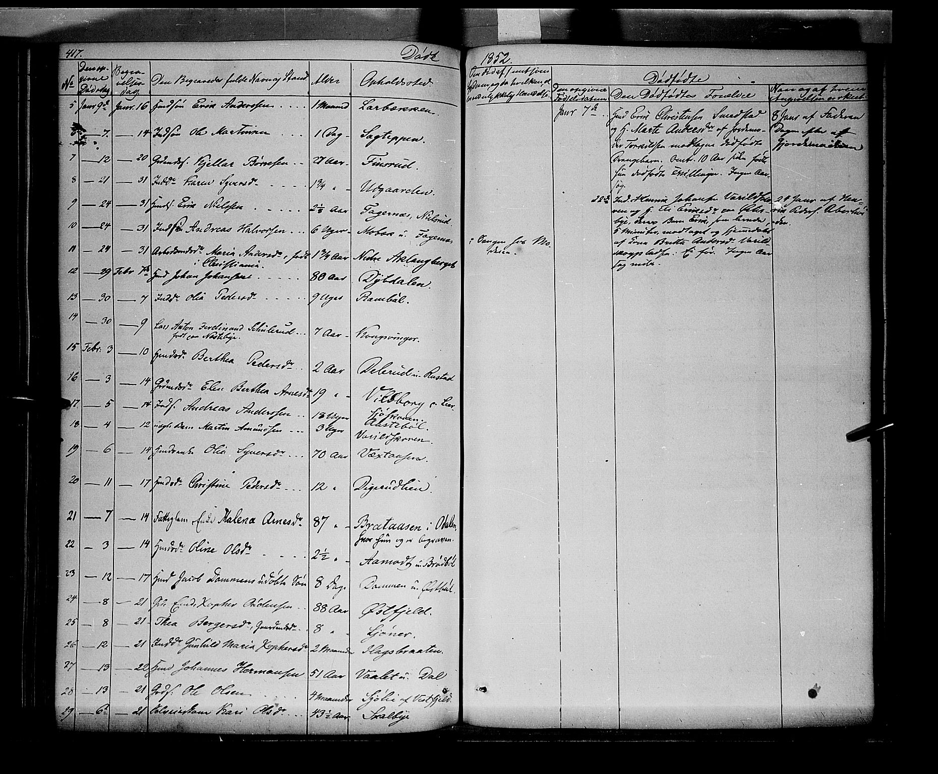 Vinger prestekontor, AV/SAH-PREST-024/H/Ha/Haa/L0009: Parish register (official) no. 9, 1847-1855, p. 417