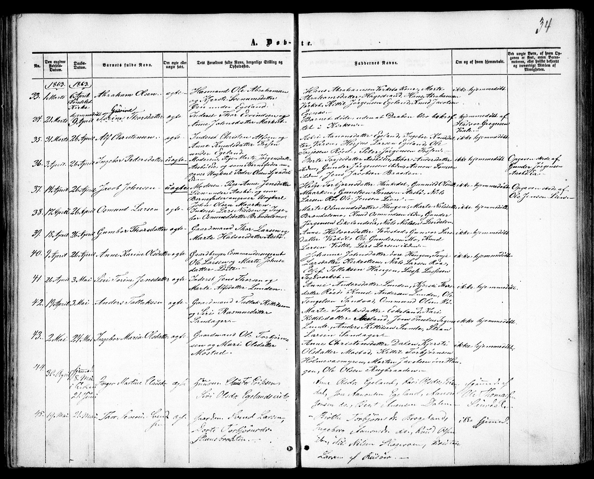Gjerstad sokneprestkontor, SAK/1111-0014/F/Fa/Faa/L0007: Parish register (official) no. A 7, 1858-1875, p. 34