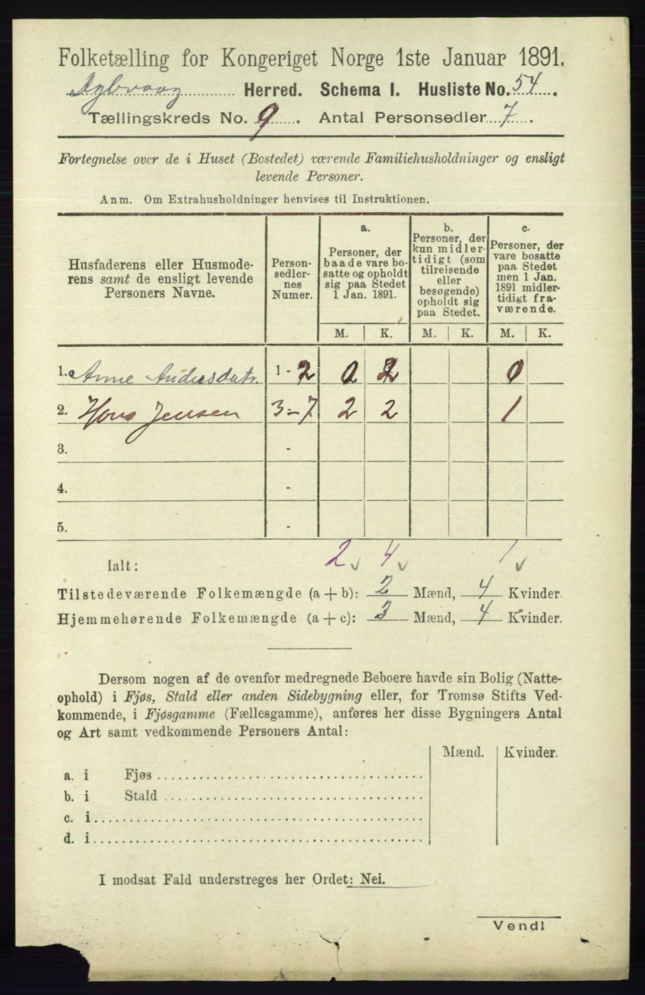 RA, 1891 census for 0915 Dypvåg, 1891, p. 3275