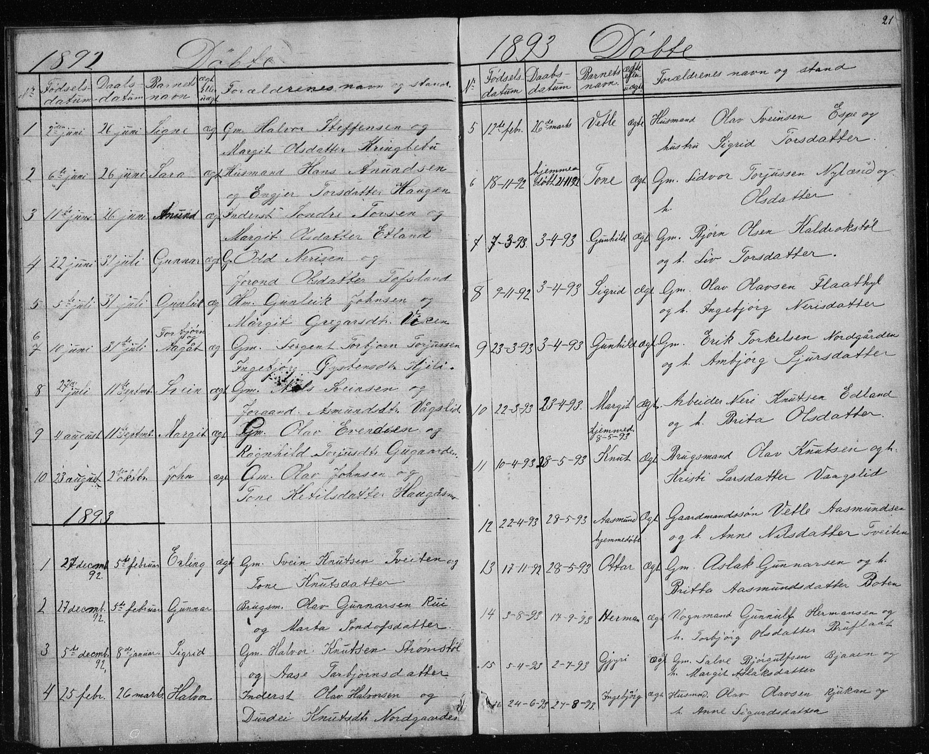 Vinje kirkebøker, SAKO/A-312/G/Gc/L0001: Parish register (copy) no. III 1, 1850-1893, p. 21