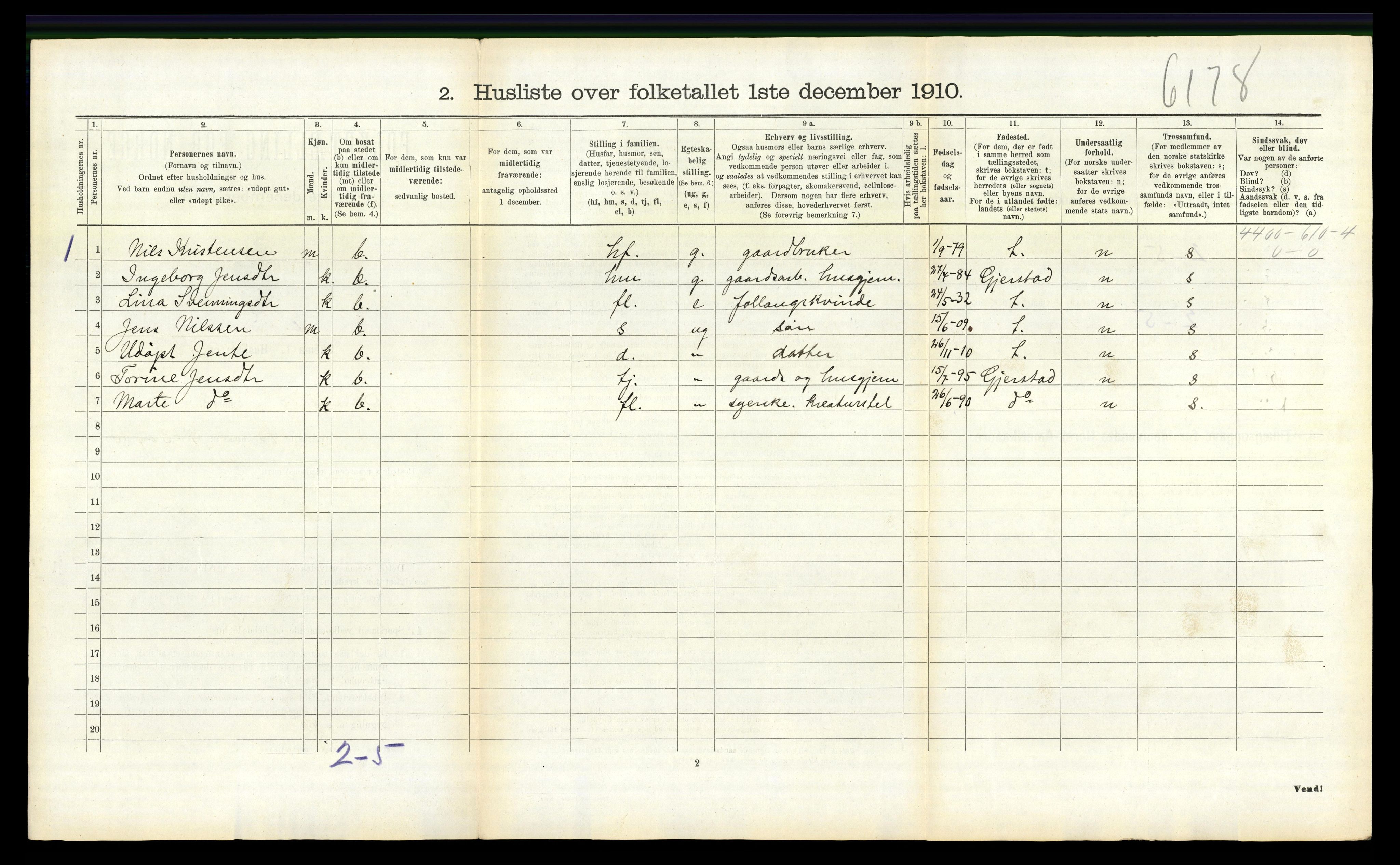 RA, 1910 census for Søndeled, 1910, p. 953