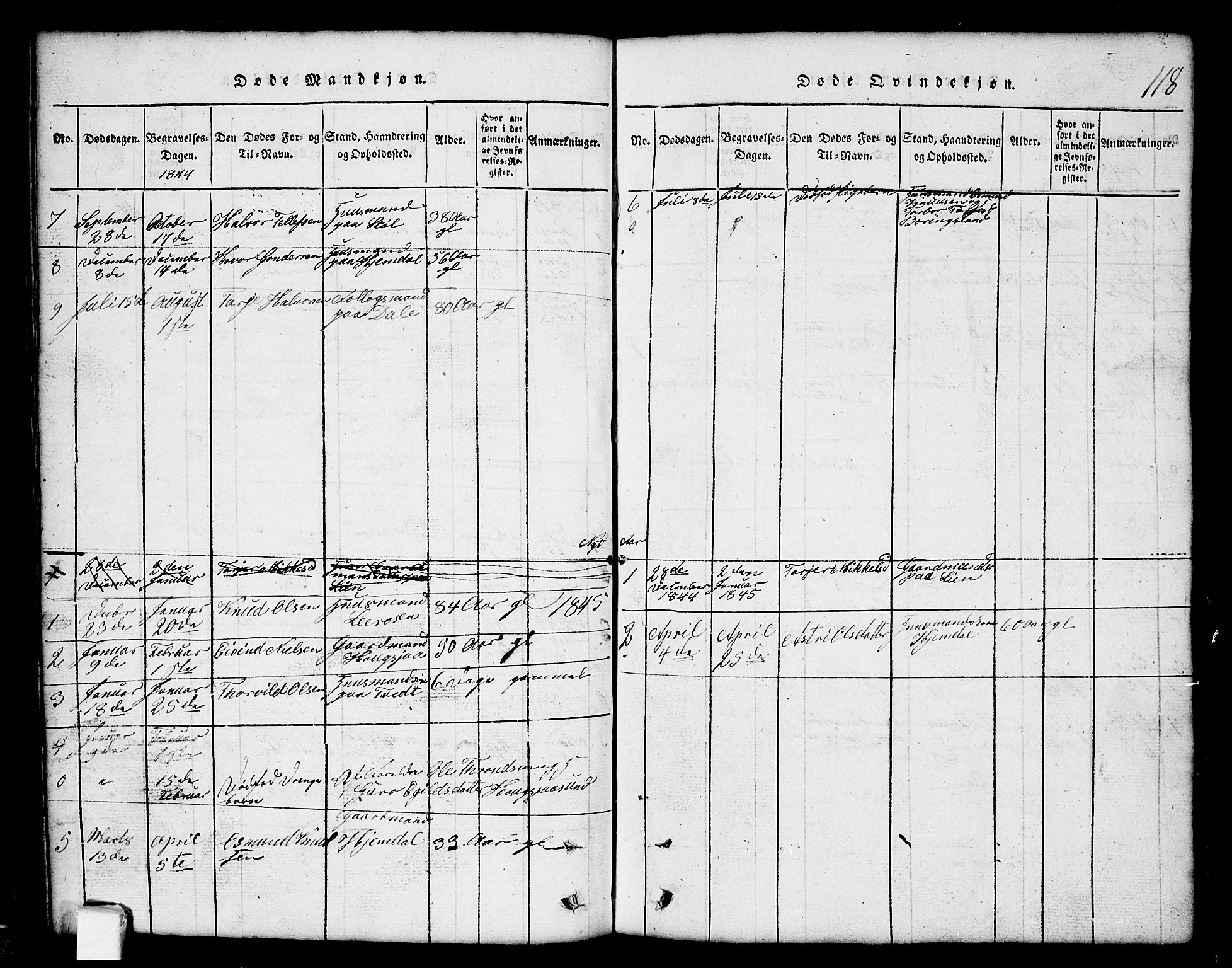 Nissedal kirkebøker, SAKO/A-288/G/Gb/L0001: Parish register (copy) no. II 1, 1814-1862, p. 118