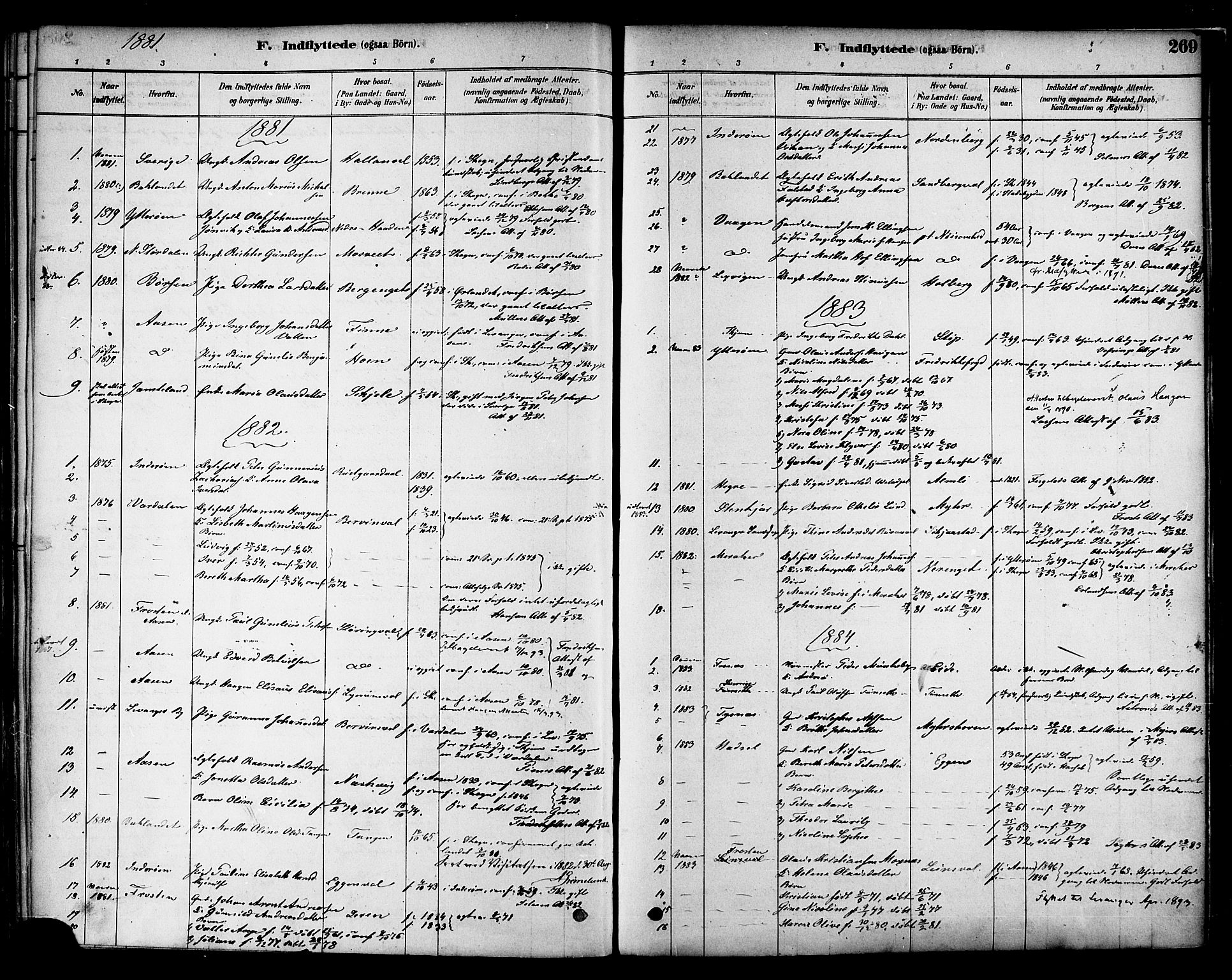 Ministerialprotokoller, klokkerbøker og fødselsregistre - Nord-Trøndelag, SAT/A-1458/717/L0159: Parish register (official) no. 717A09, 1878-1898, p. 269