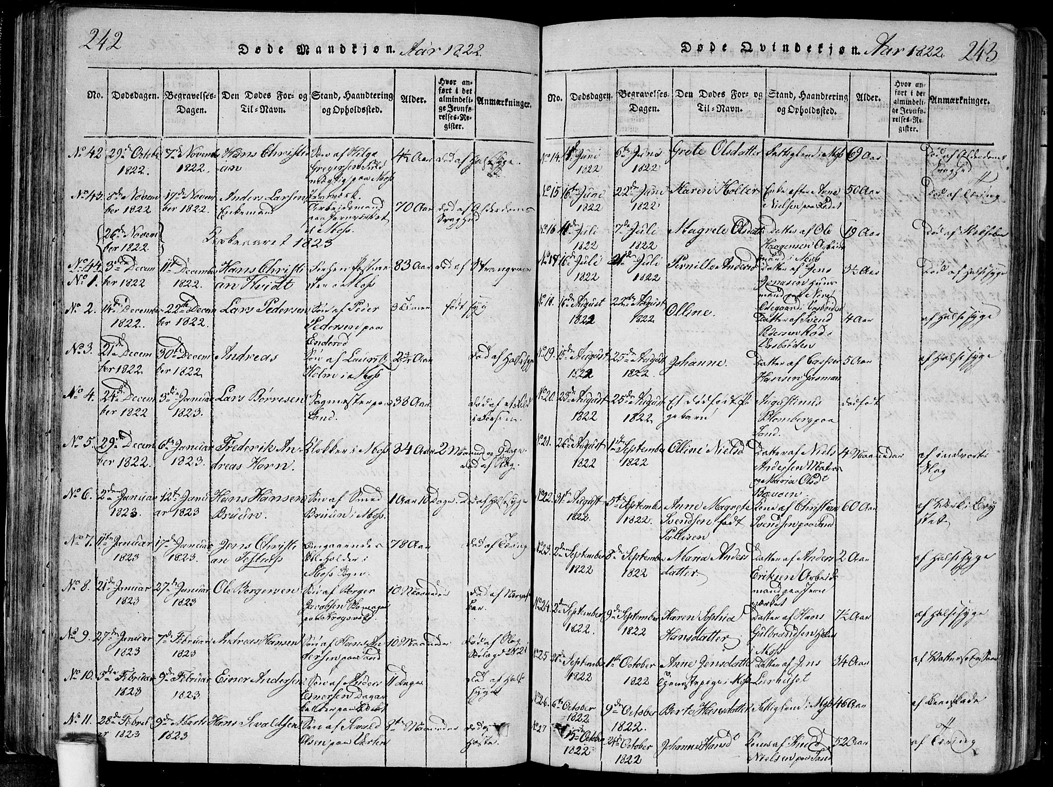 Moss prestekontor Kirkebøker, SAO/A-2003/F/Fa/L0005: Parish register (official) no. I 5, 1814-1828, p. 242-243