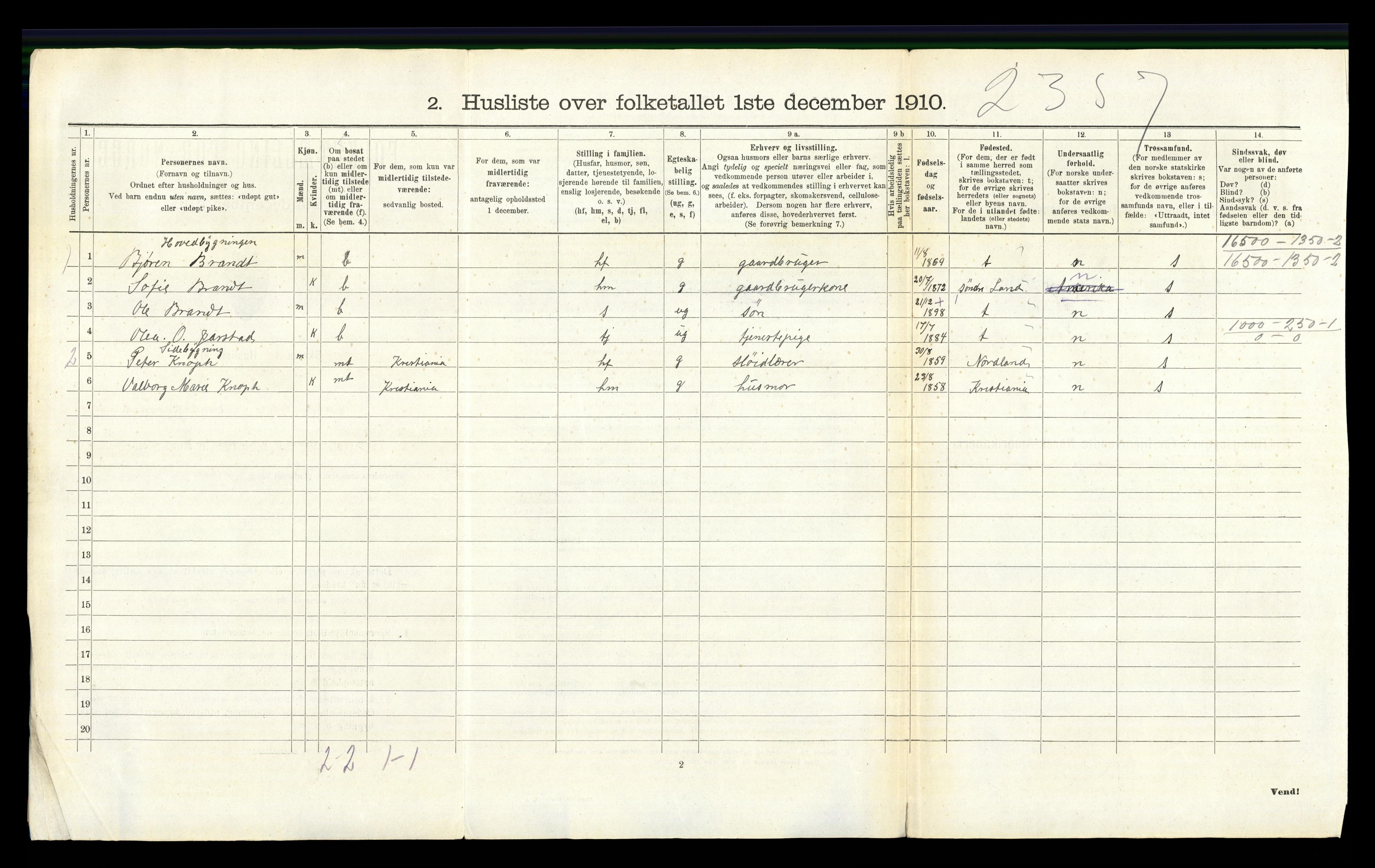 RA, 1910 census for Vestre Slidre, 1910, p. 574