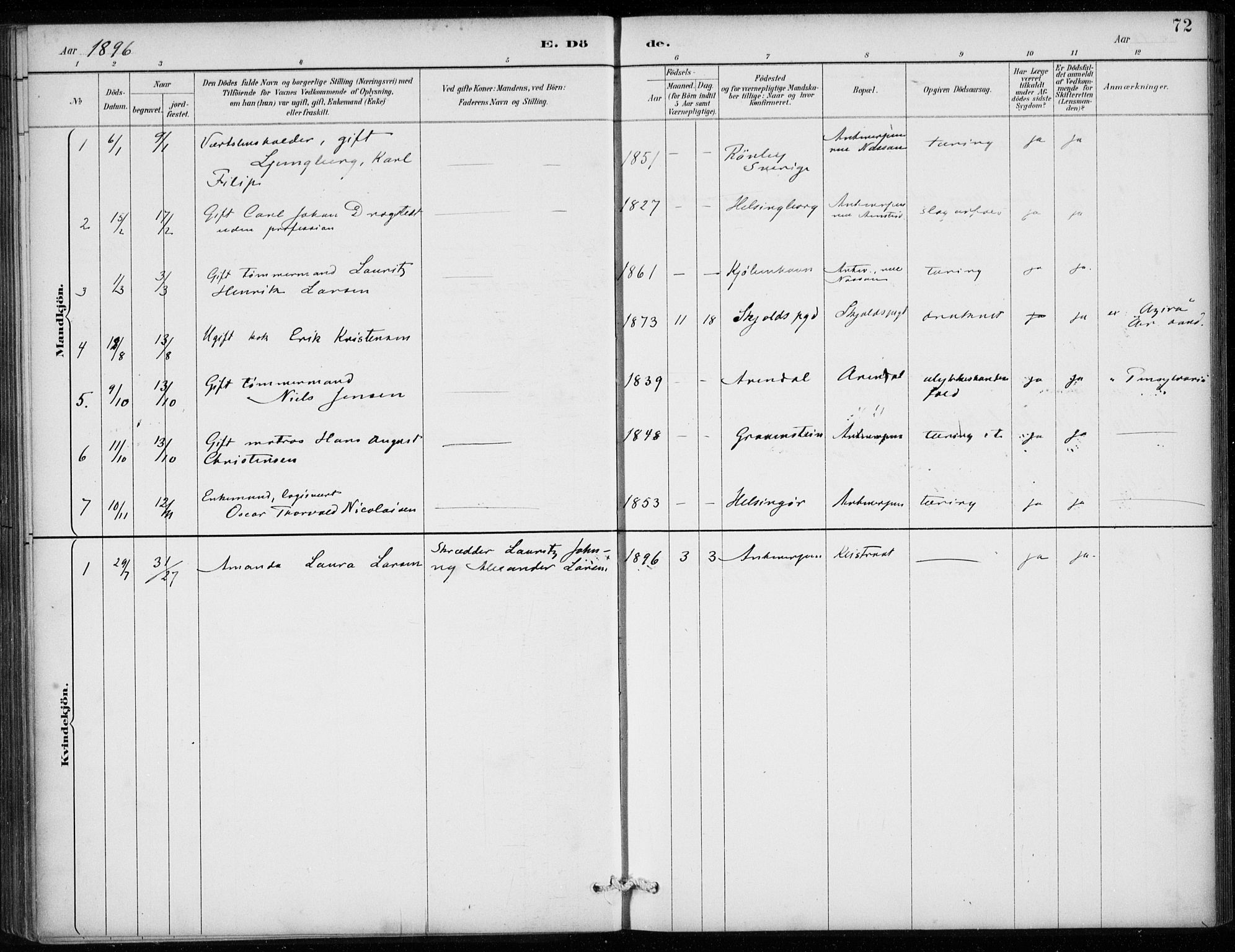 Den norske sjømannsmisjon i utlandet/Antwerpen, SAB/SAB/PA-0105/H/Ha/L0002: Parish register (official) no. A 2, 1887-1913, p. 72