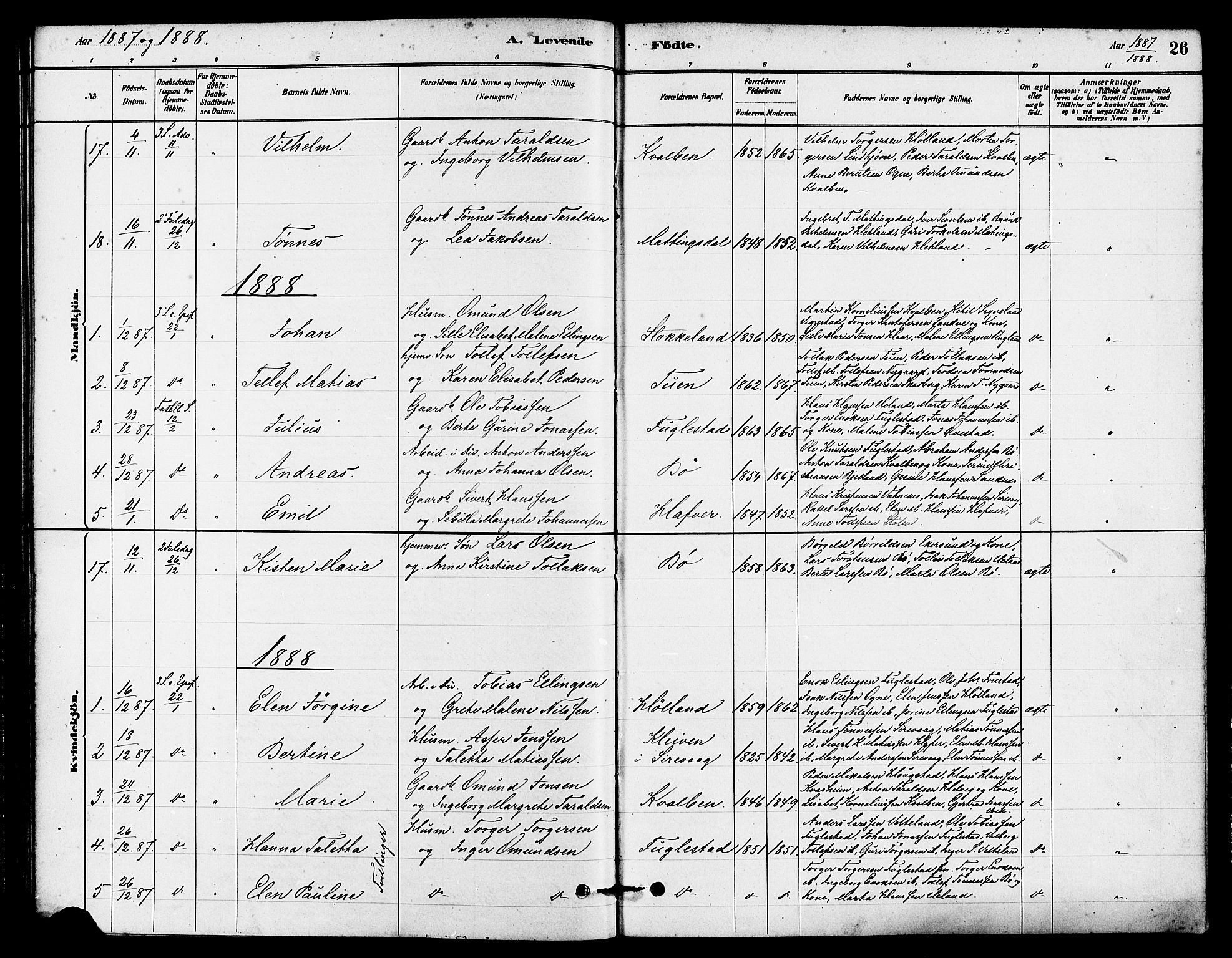 Eigersund sokneprestkontor, AV/SAST-A-101807/S08/L0016: Parish register (official) no. A 16, 1879-1893, p. 26