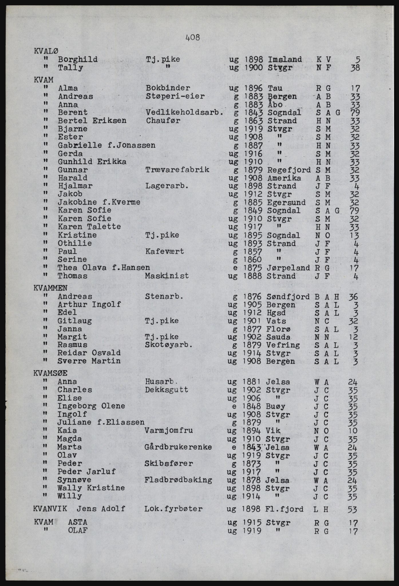 SAST, Copy of 1920 census for Stavanger, 1920, p. 1462