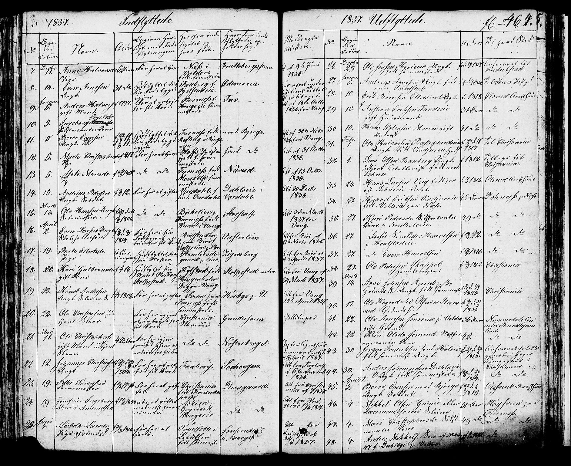 Ringsaker prestekontor, AV/SAH-PREST-014/K/Ka/L0007: Parish register (official) no. 7B, 1826-1837, p. 464