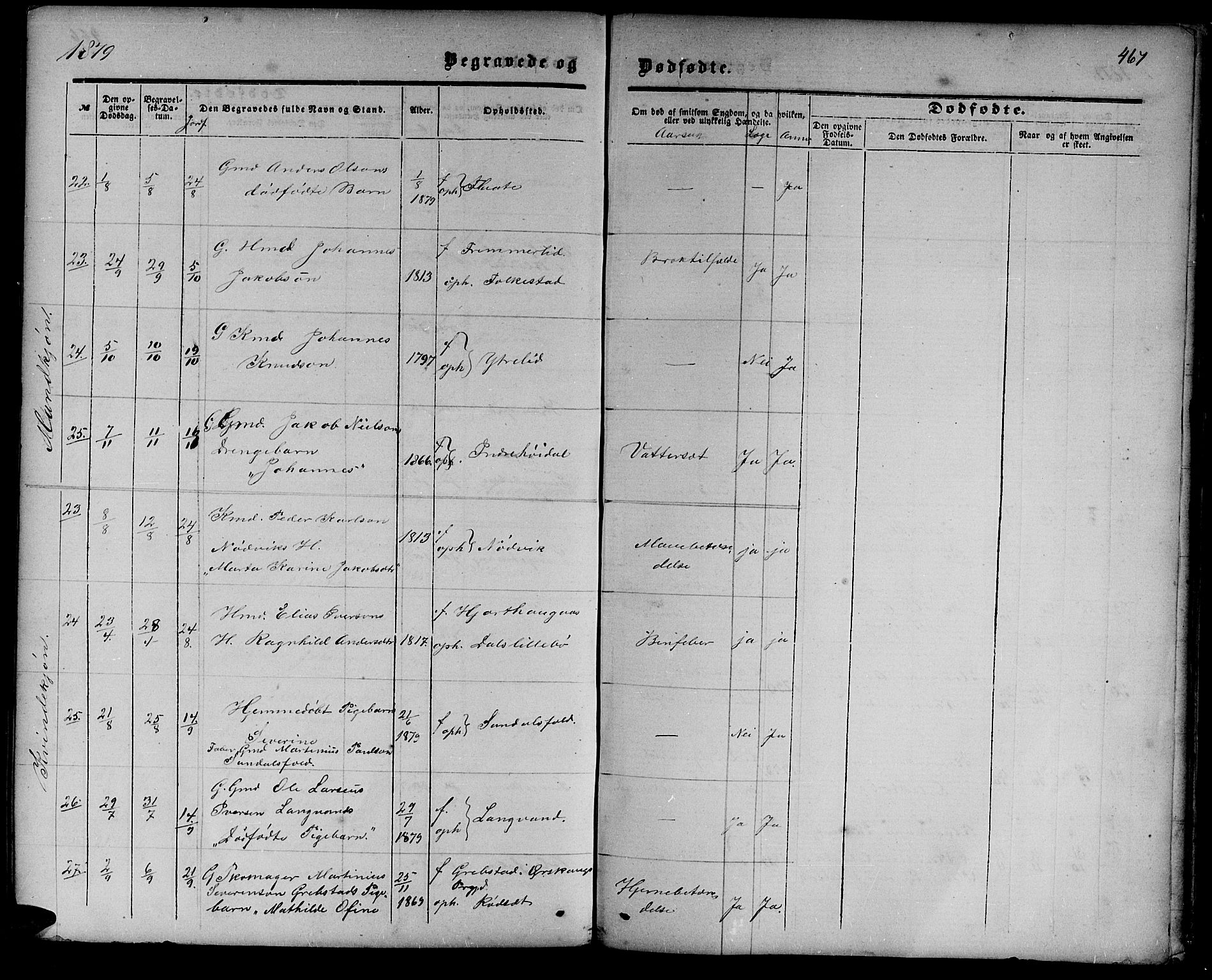 Ministerialprotokoller, klokkerbøker og fødselsregistre - Møre og Romsdal, AV/SAT-A-1454/511/L0157: Parish register (copy) no. 511C03, 1864-1884, p. 467